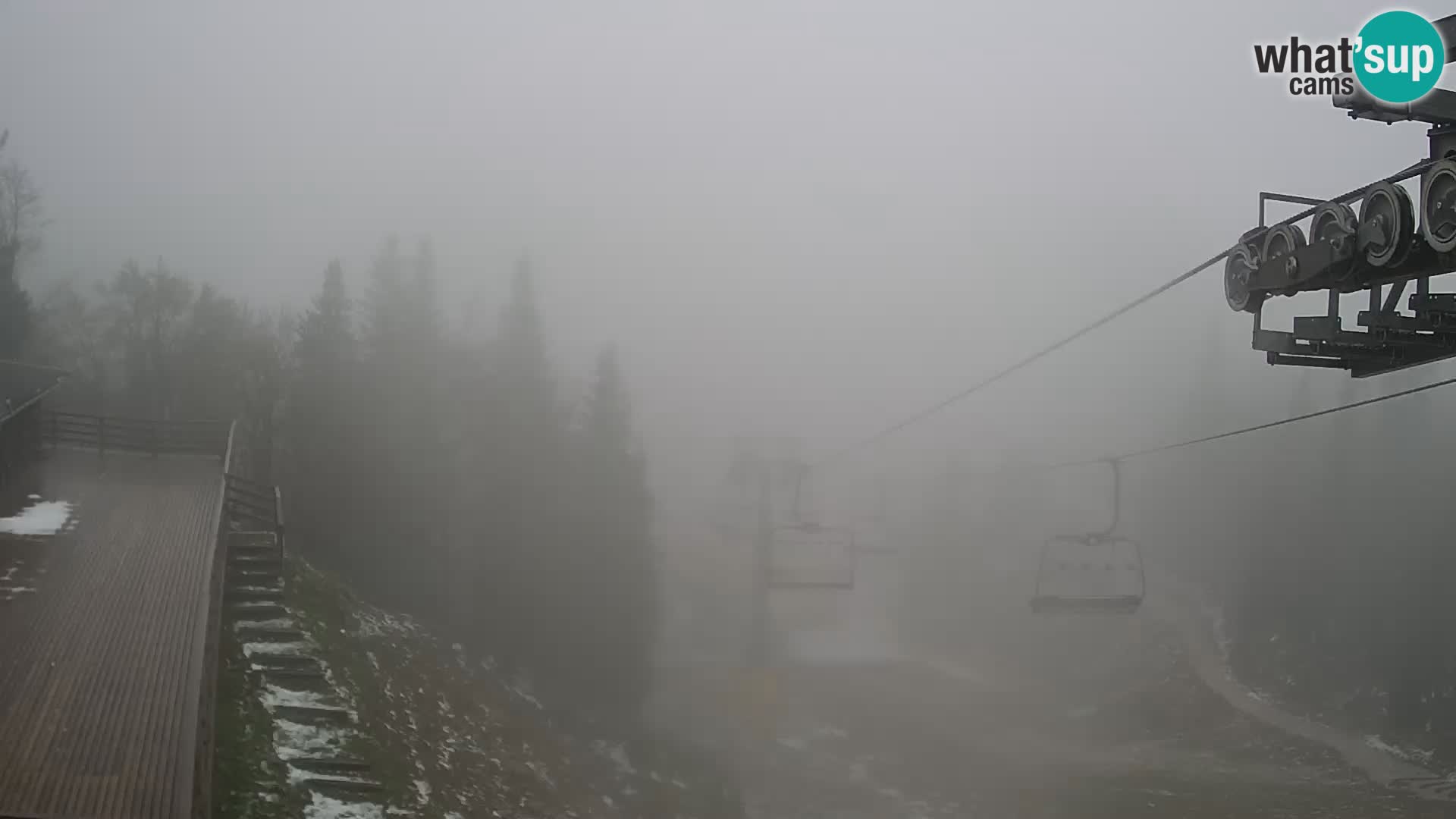 Vogel webcam livecam – Brunarica – Slovenia