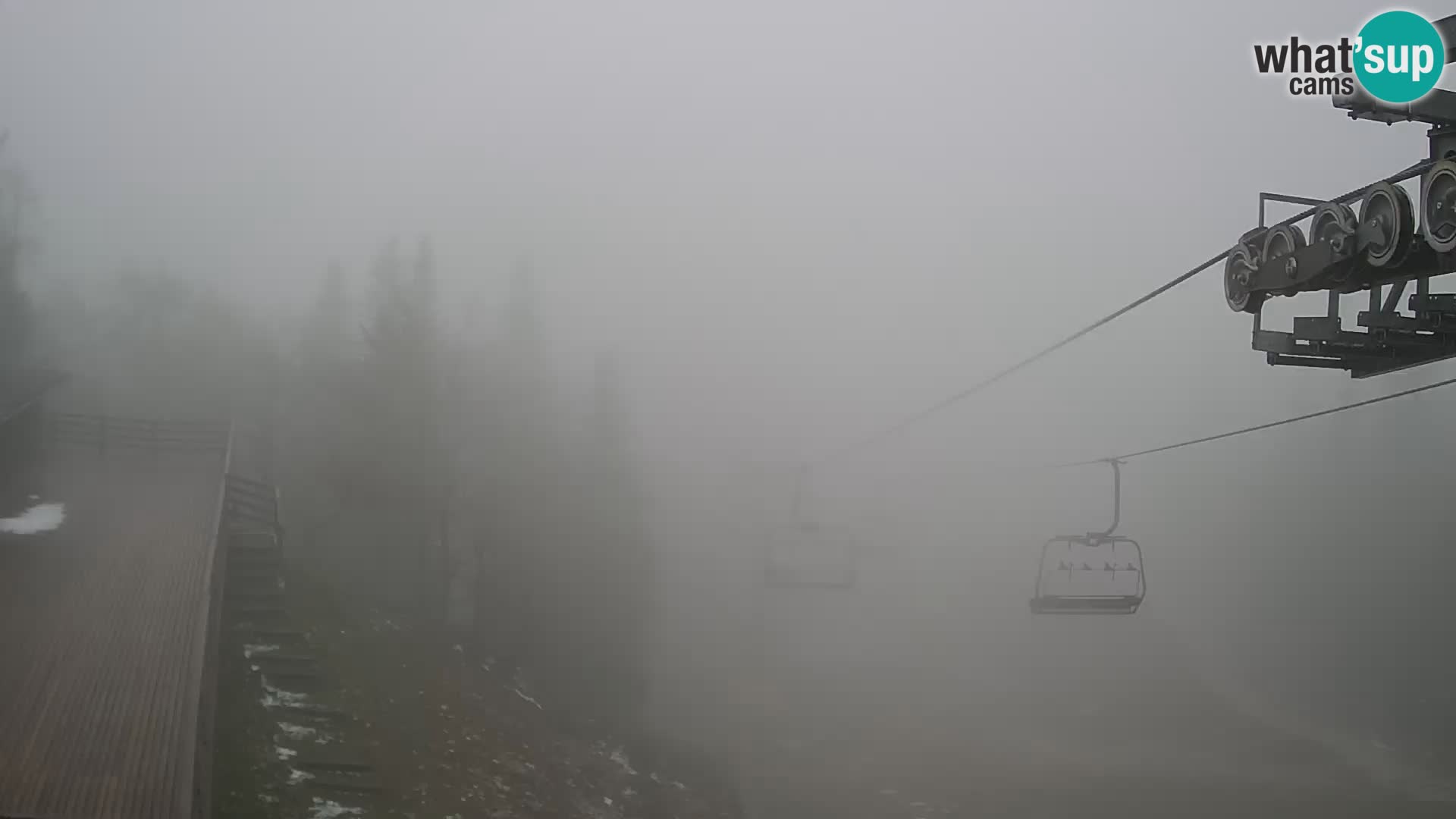 Vogel webcam livecam – Brunarica – Slovenia