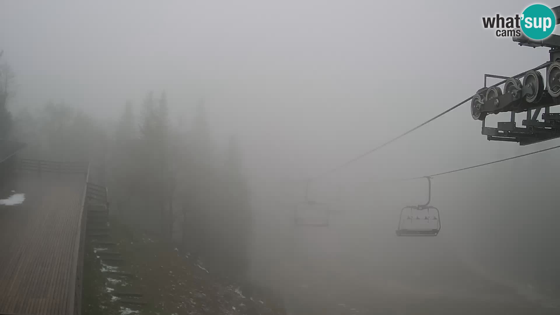Vogel webcam en vivo – Brunarica – Eslovenia
