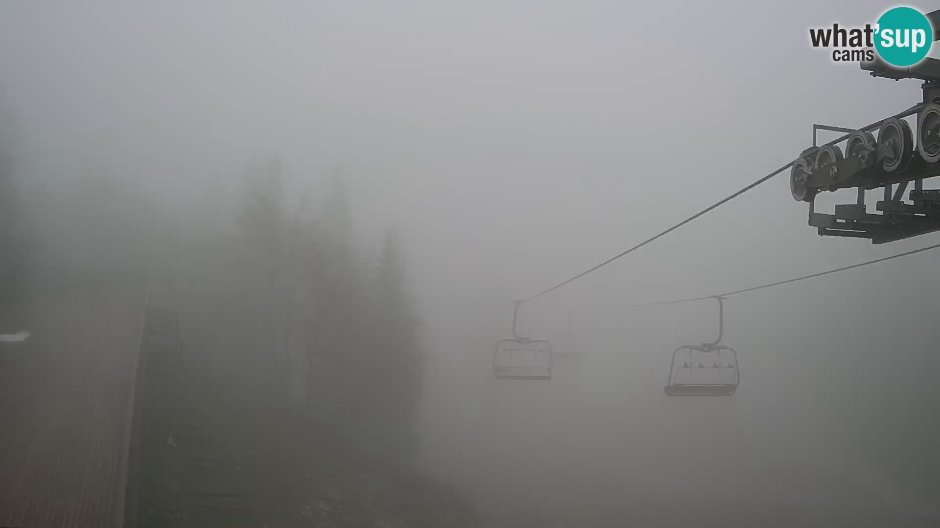 Vogel webcam livecam – Brunarica – Slovenia