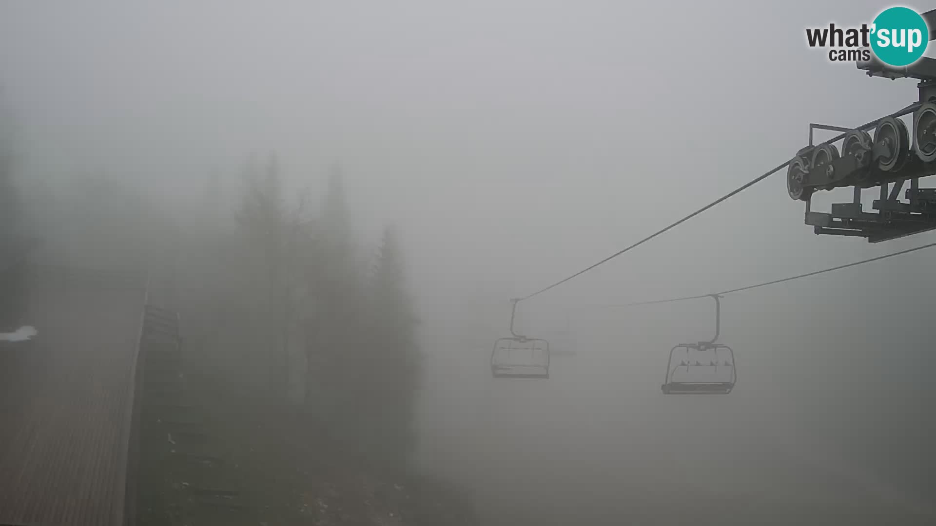 Vogel webcam livecam – Brunarica – Slovenia