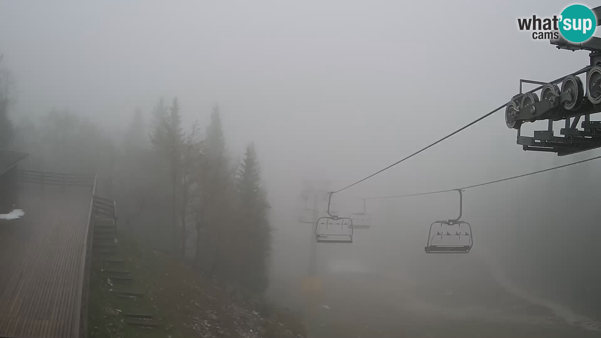 Vogel webcam livecam – Brunarica – Slovenia