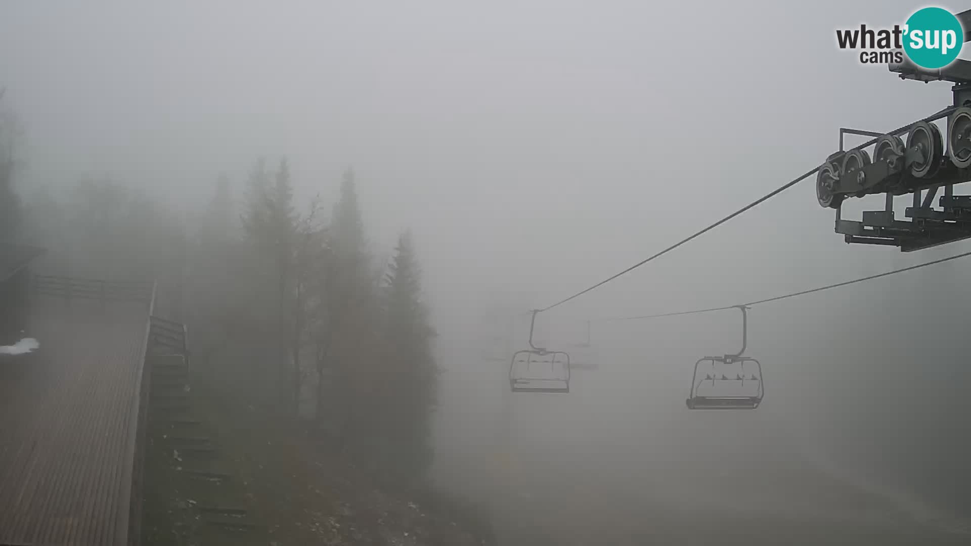 Vogel webcam livecam – Brunarica – Slovenia