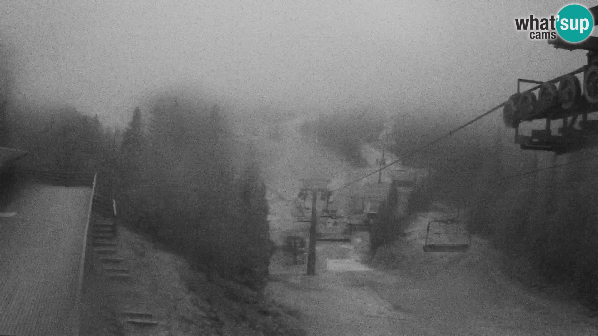Vogel webcam en vivo – Brunarica – Eslovenia