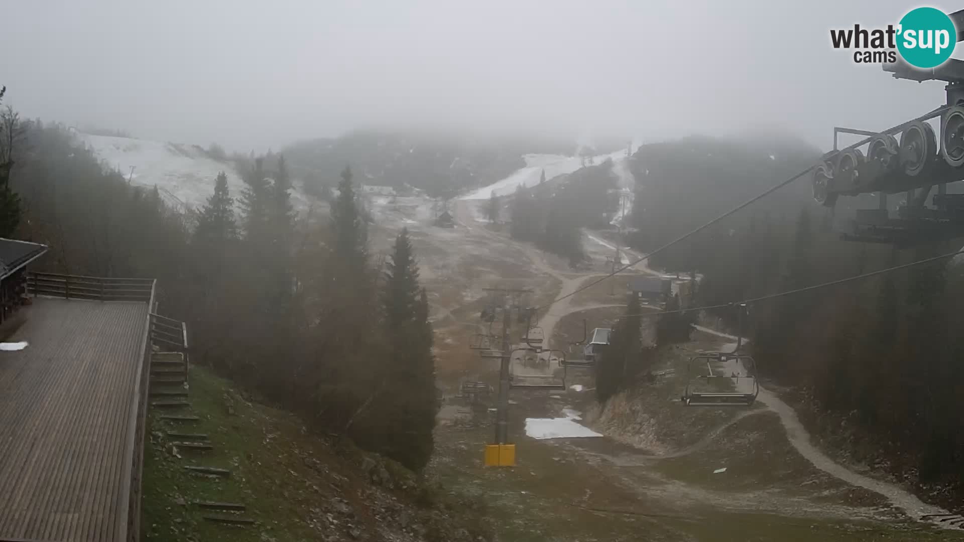 Vogel webcam en vivo – Brunarica – Eslovenia