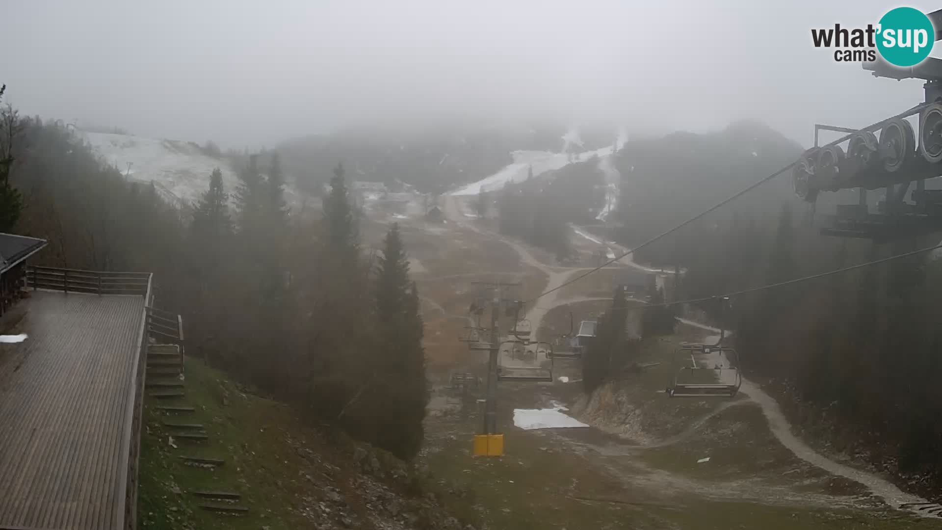 Vogel webcam en vivo – Brunarica – Eslovenia
