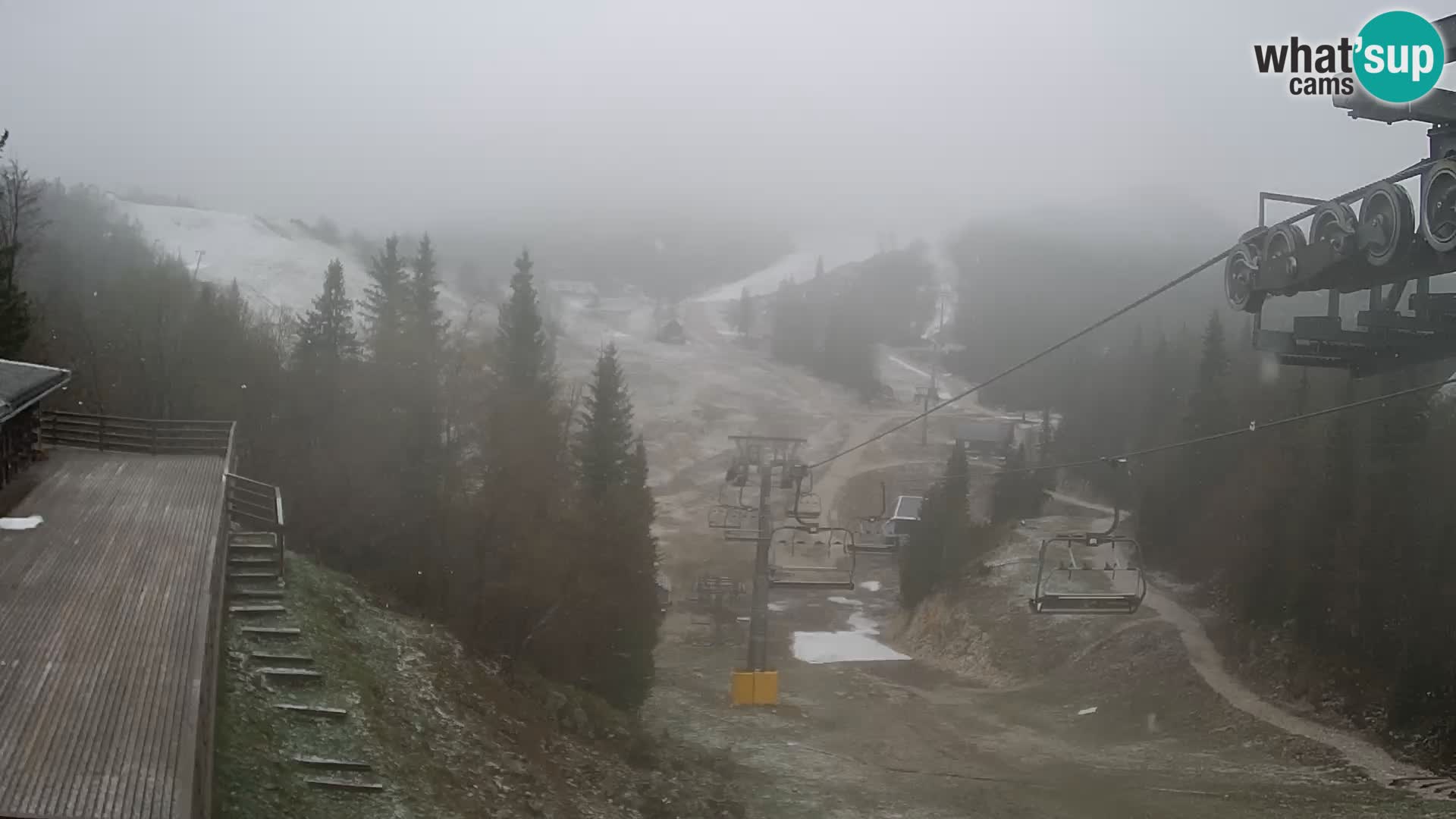 Vogel webcam en vivo – Brunarica – Eslovenia