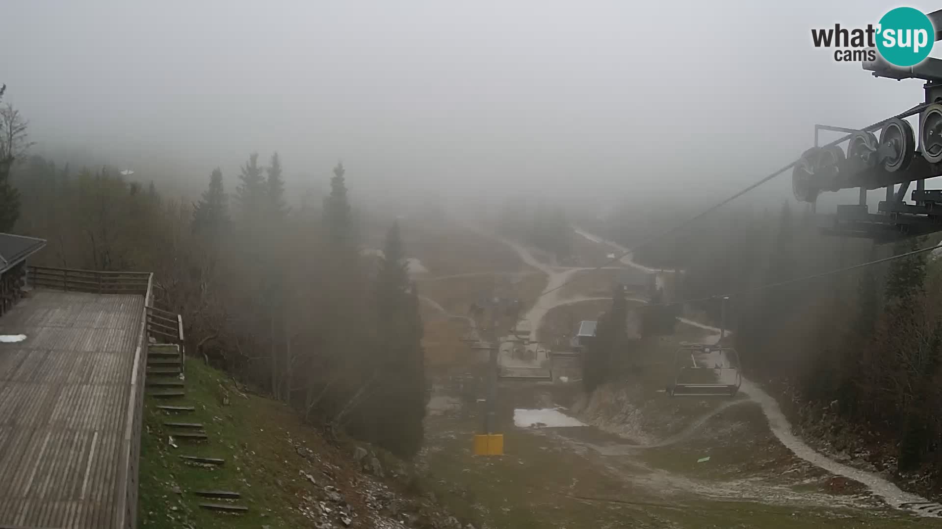 Vogel webcam en vivo – Brunarica – Eslovenia