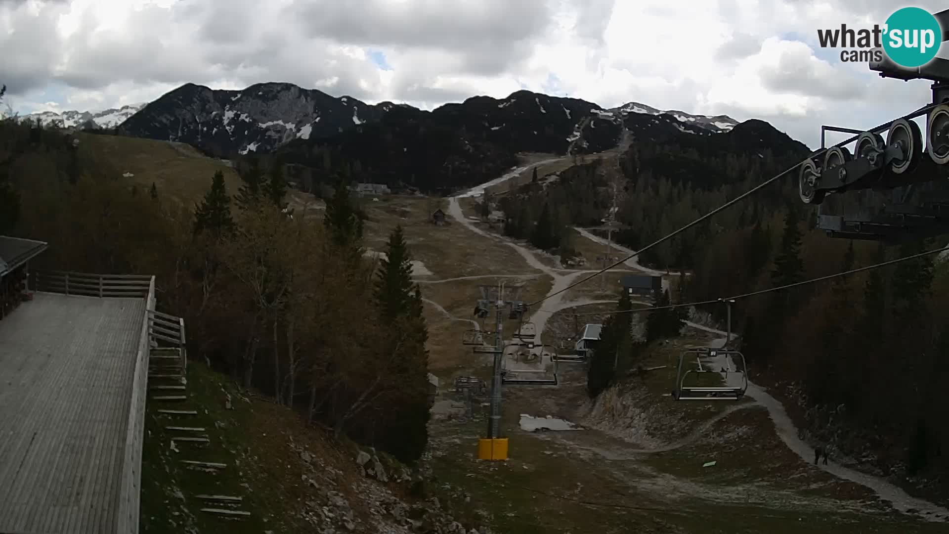 Vogel webcam en vivo – Brunarica – Eslovenia