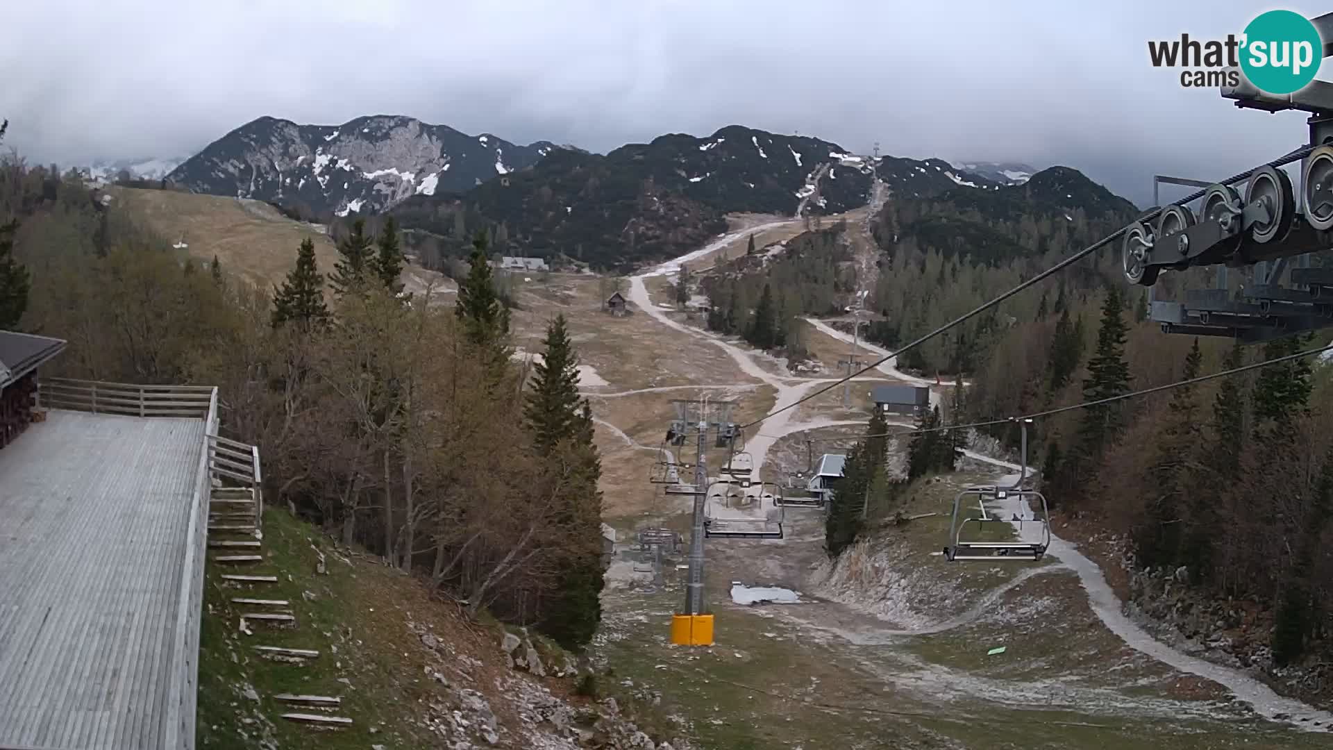 Vogel webcam en vivo – Brunarica – Eslovenia