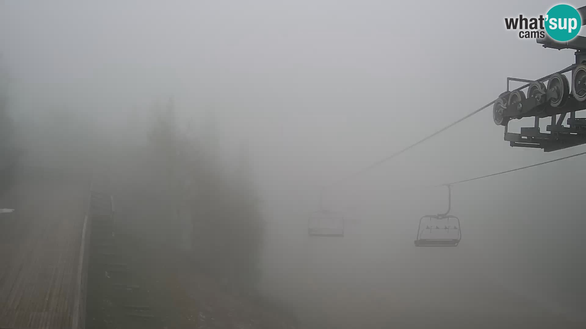Vogel webcam en vivo – Brunarica – Eslovenia