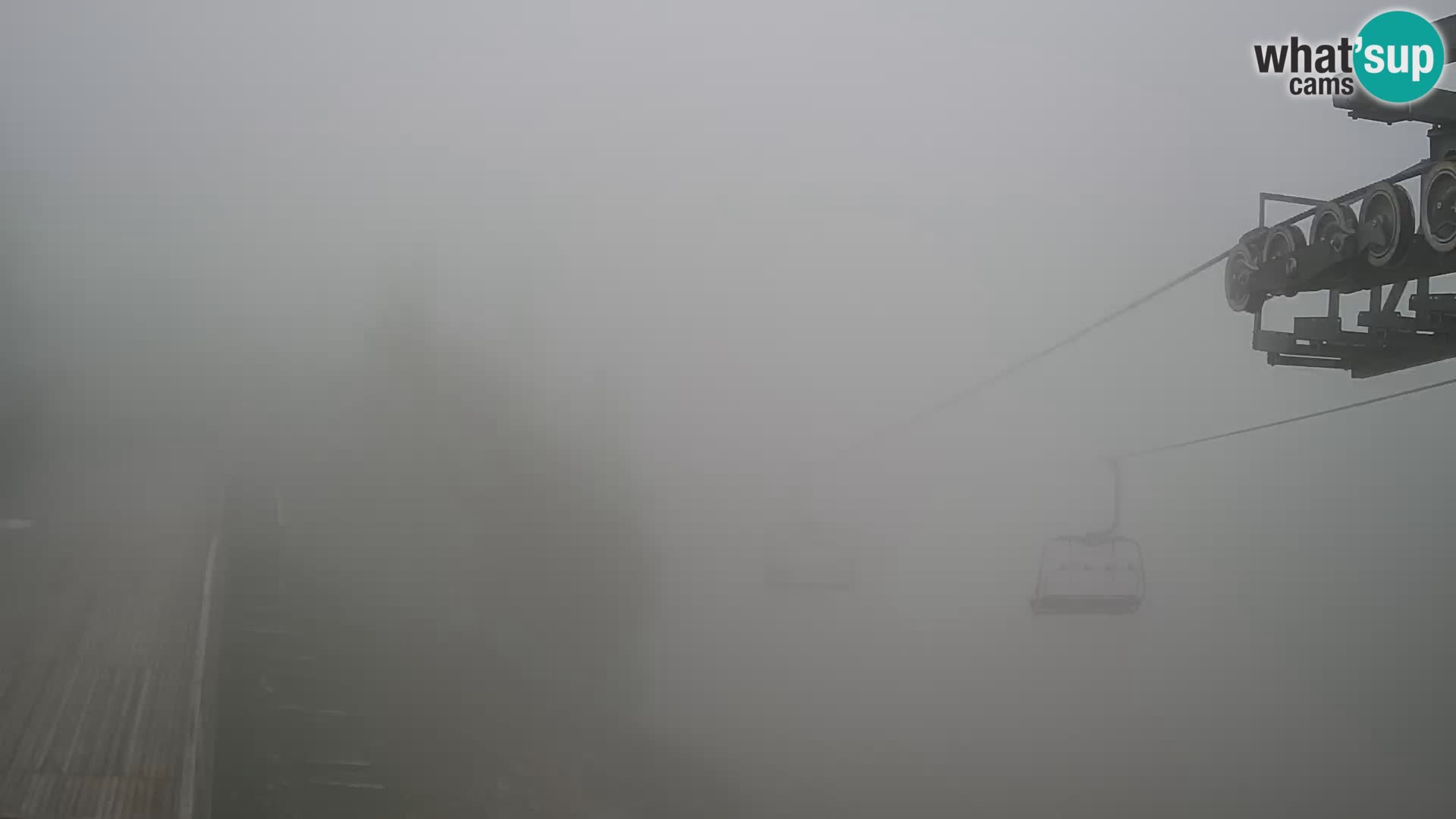 Vogel webcam en vivo – Brunarica – Eslovenia
