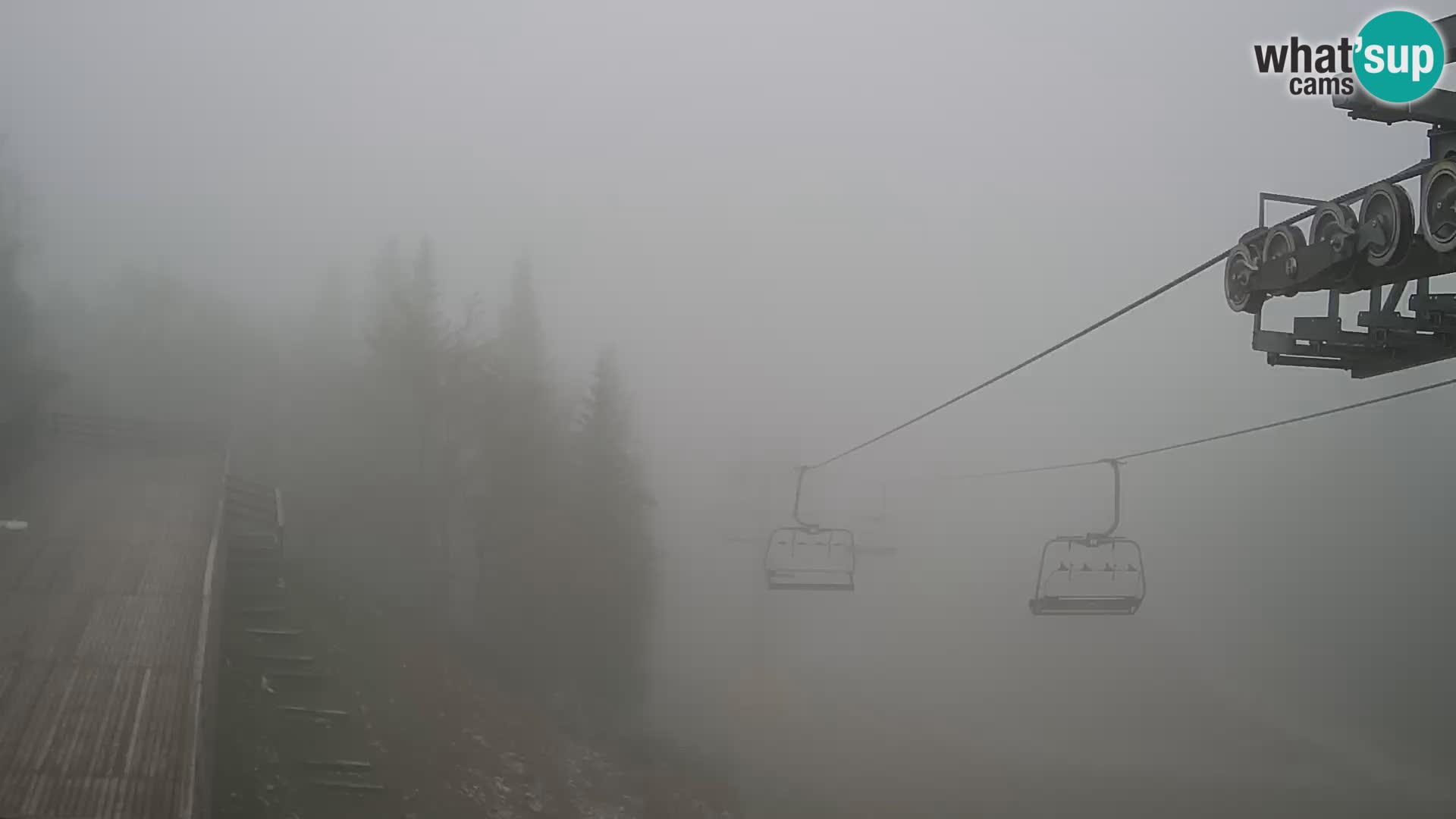Vogel webcam en vivo – Brunarica – Eslovenia