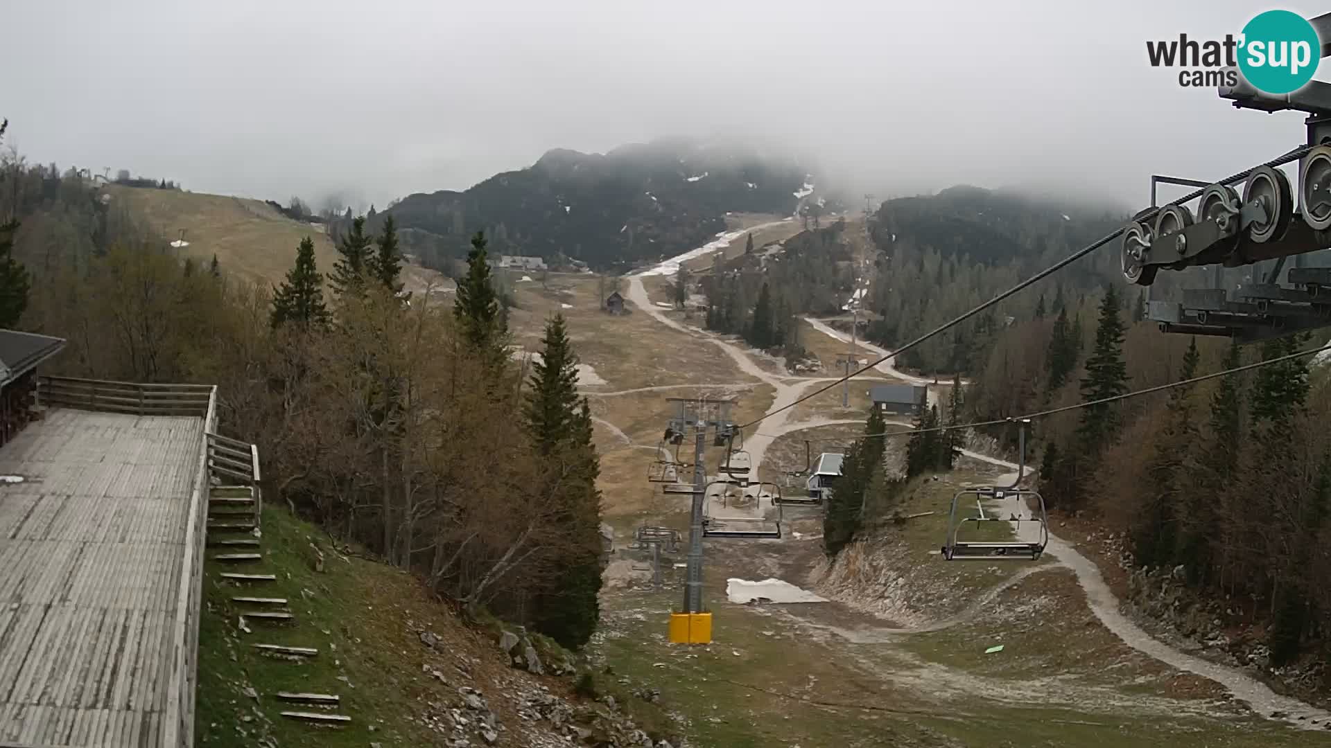 Vogel webcam livecam – Brunarica – Slovenia