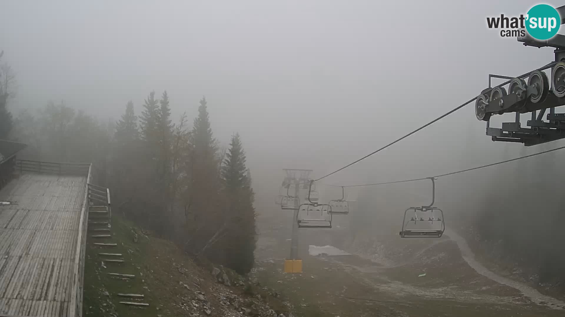 Vogel webcam livecam – Brunarica – Slovenia