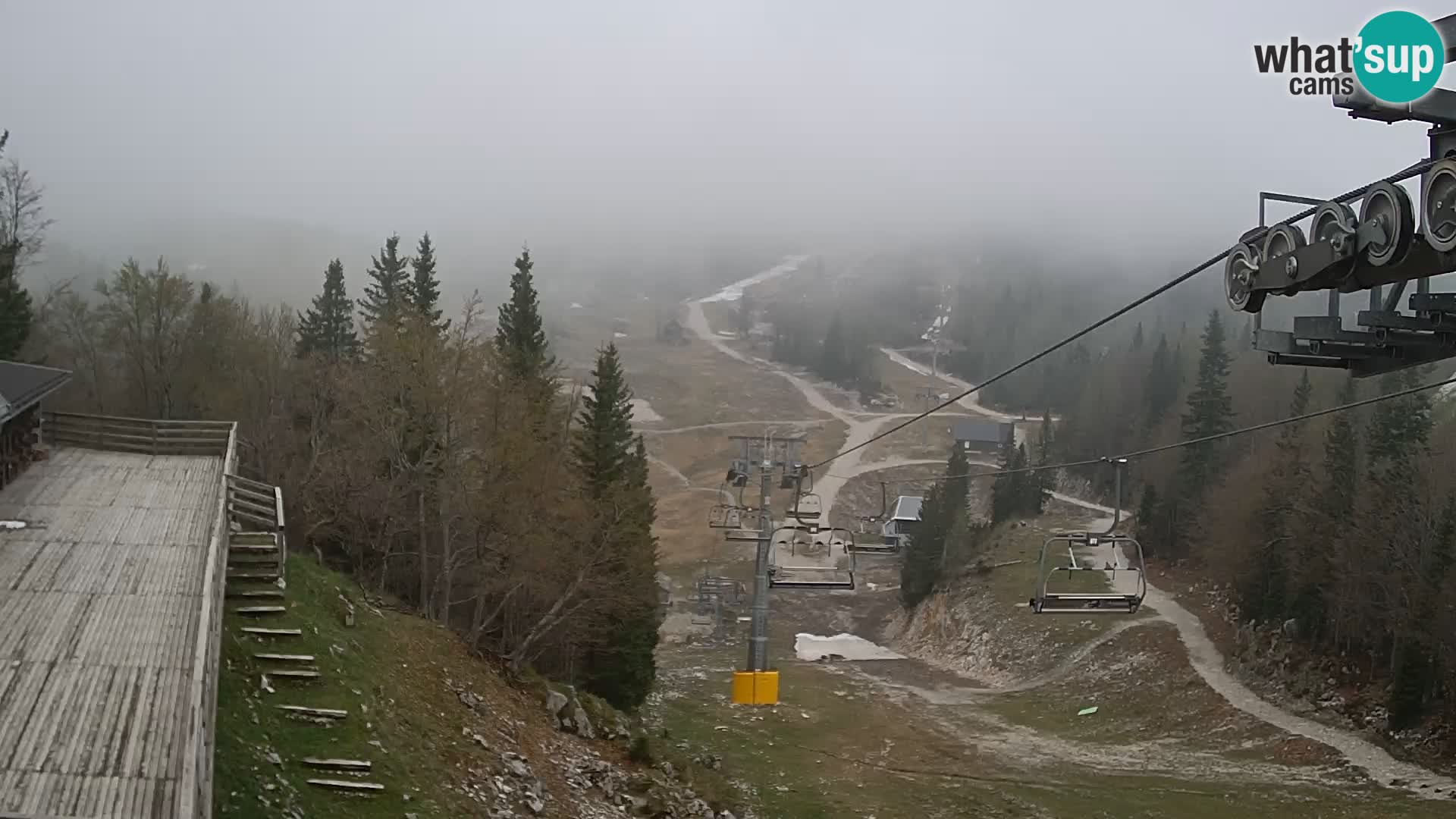 Vogel webcam en vivo – Brunarica – Eslovenia