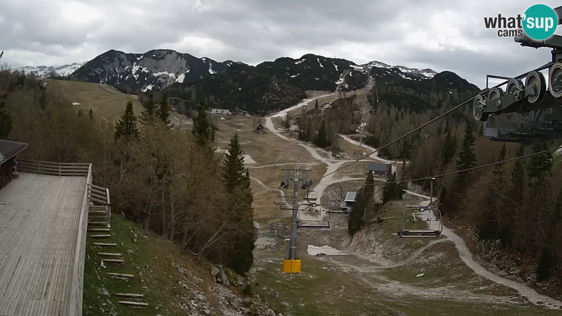 Vogel webcam en vivo – Brunarica – Eslovenia