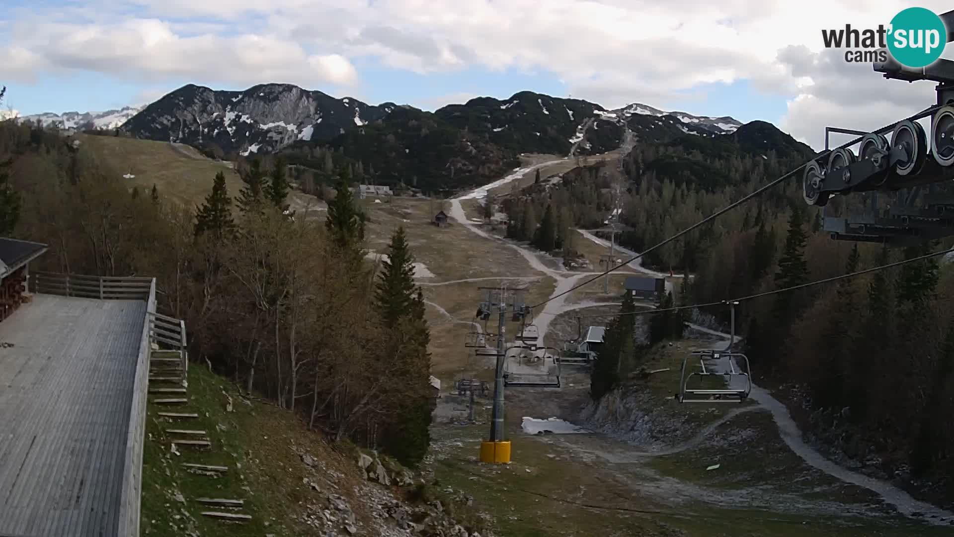 Vogel webcam livecam – Brunarica – Slovenia
