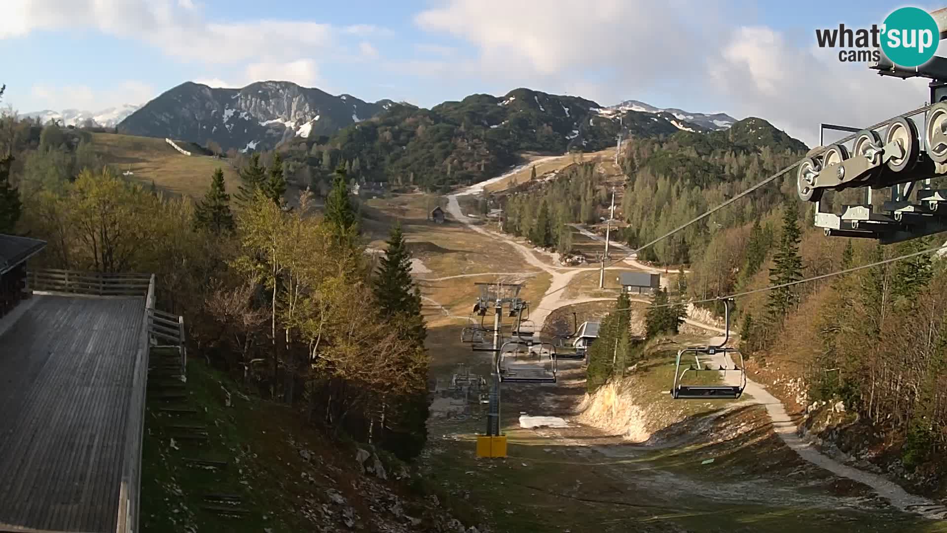 Vogel web kamera – Brunarica – Slovenija