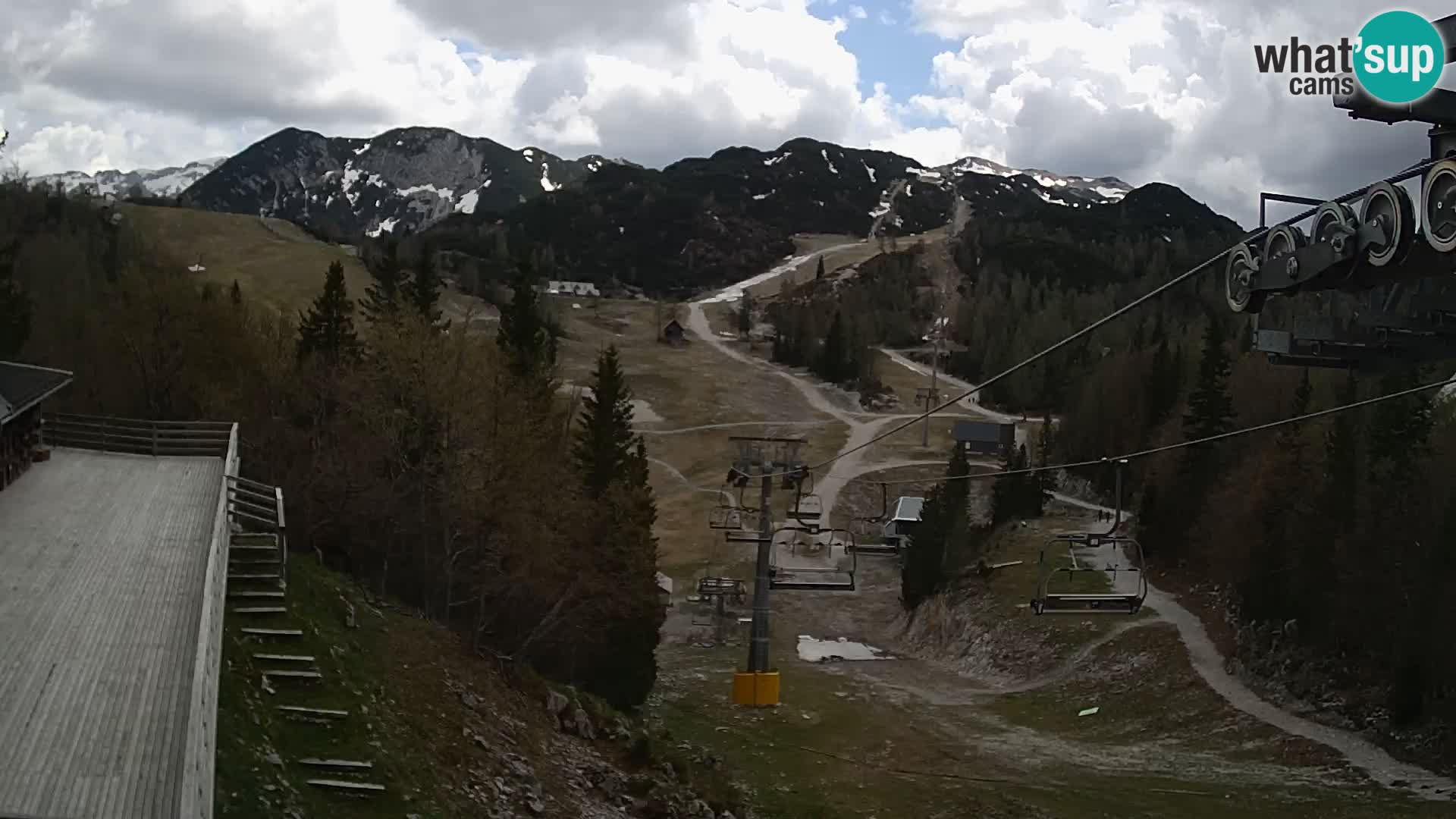 Vogel webcam kamera – Brunarica – Slowenien