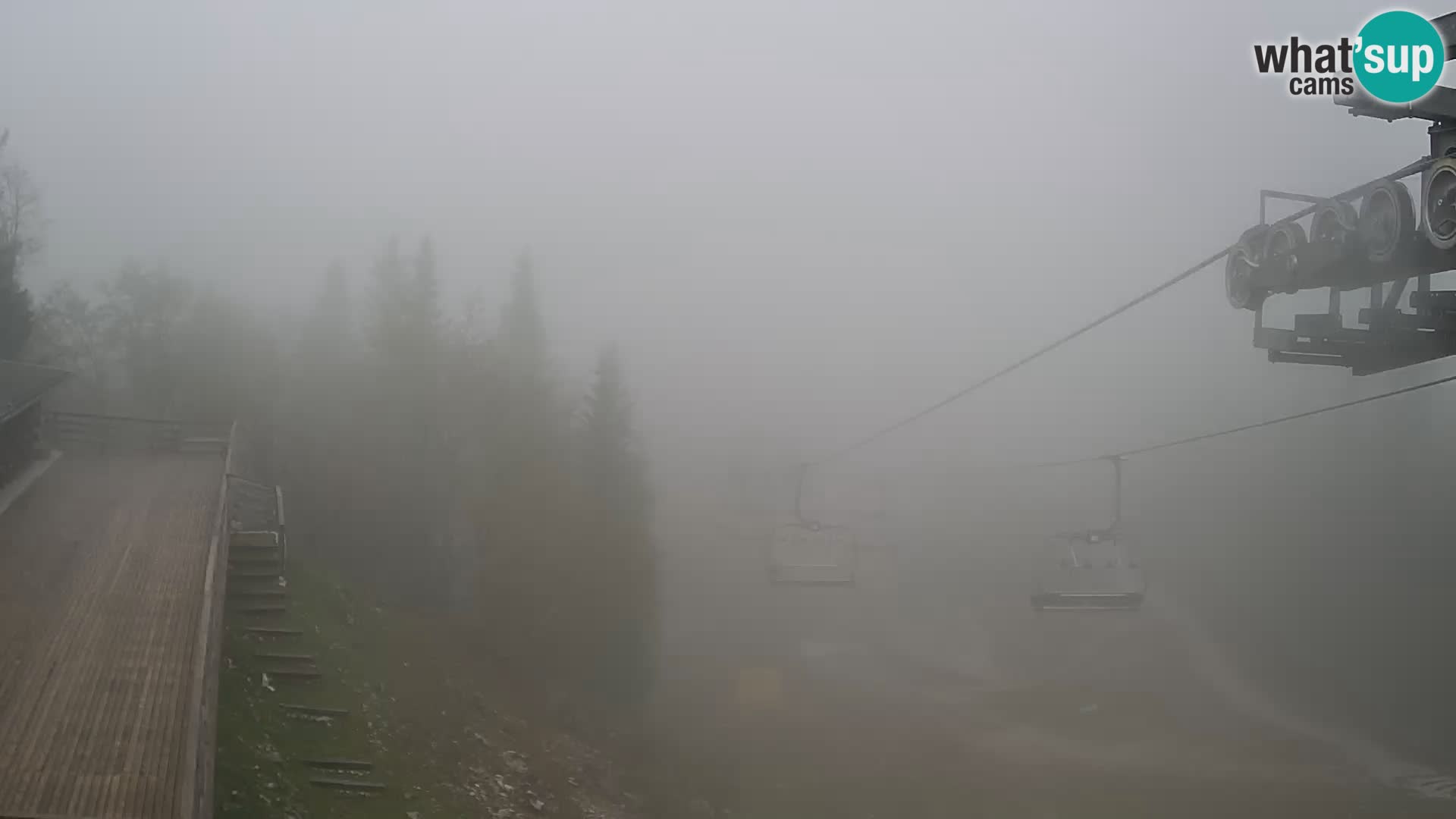 Vogel spletna kamera – Brunarica – Bohinj