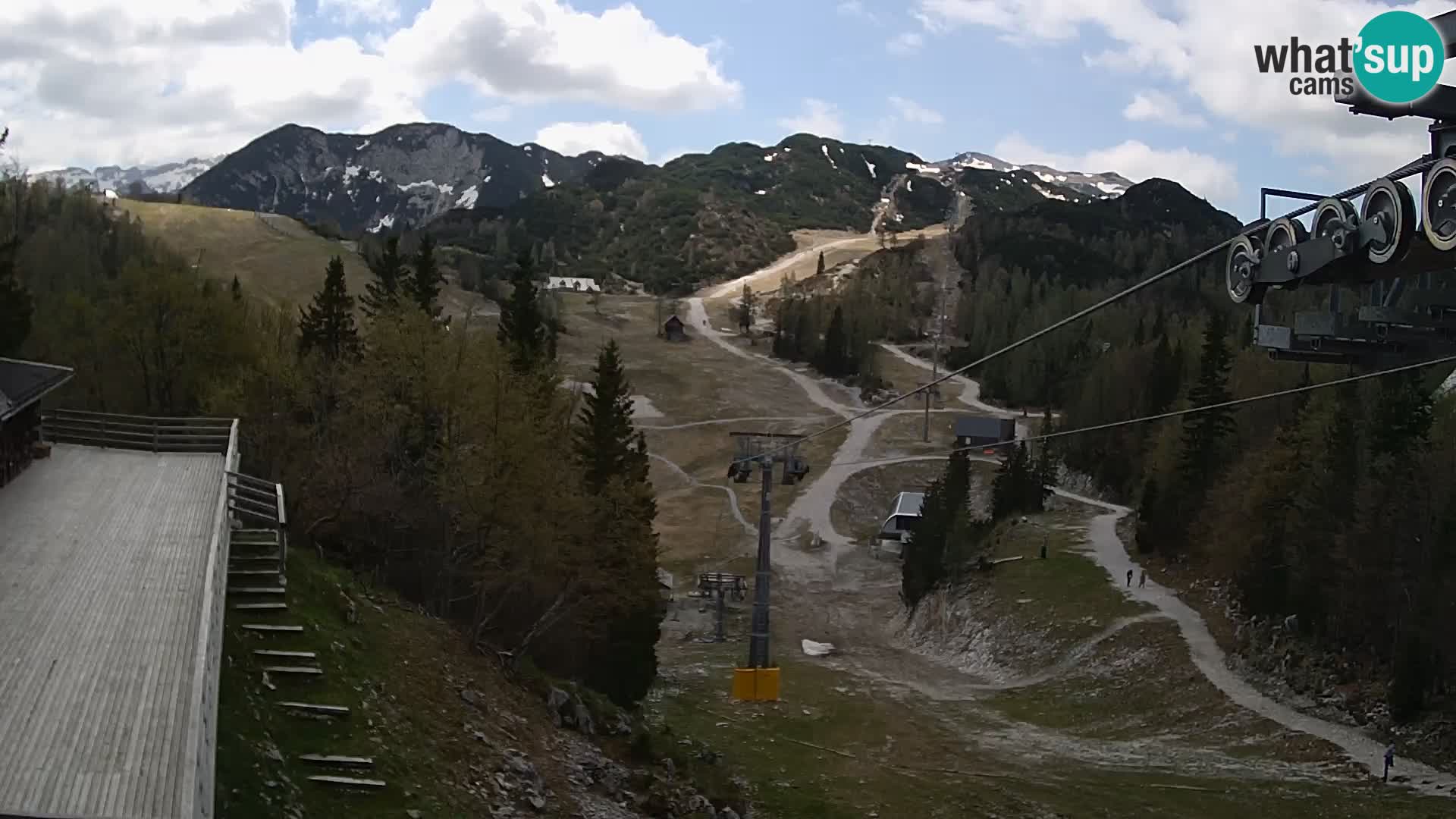 Vogel spletna kamera – Brunarica – Bohinj