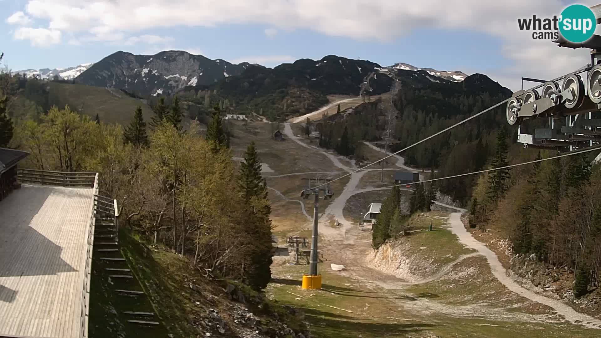 Vogel webcam livecam – Brunarica – Slovenia