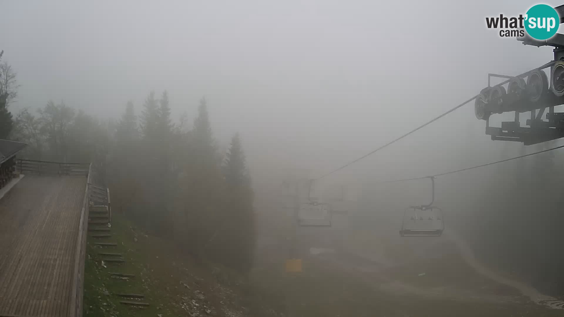 Vogel spletna kamera – Brunarica – Bohinj