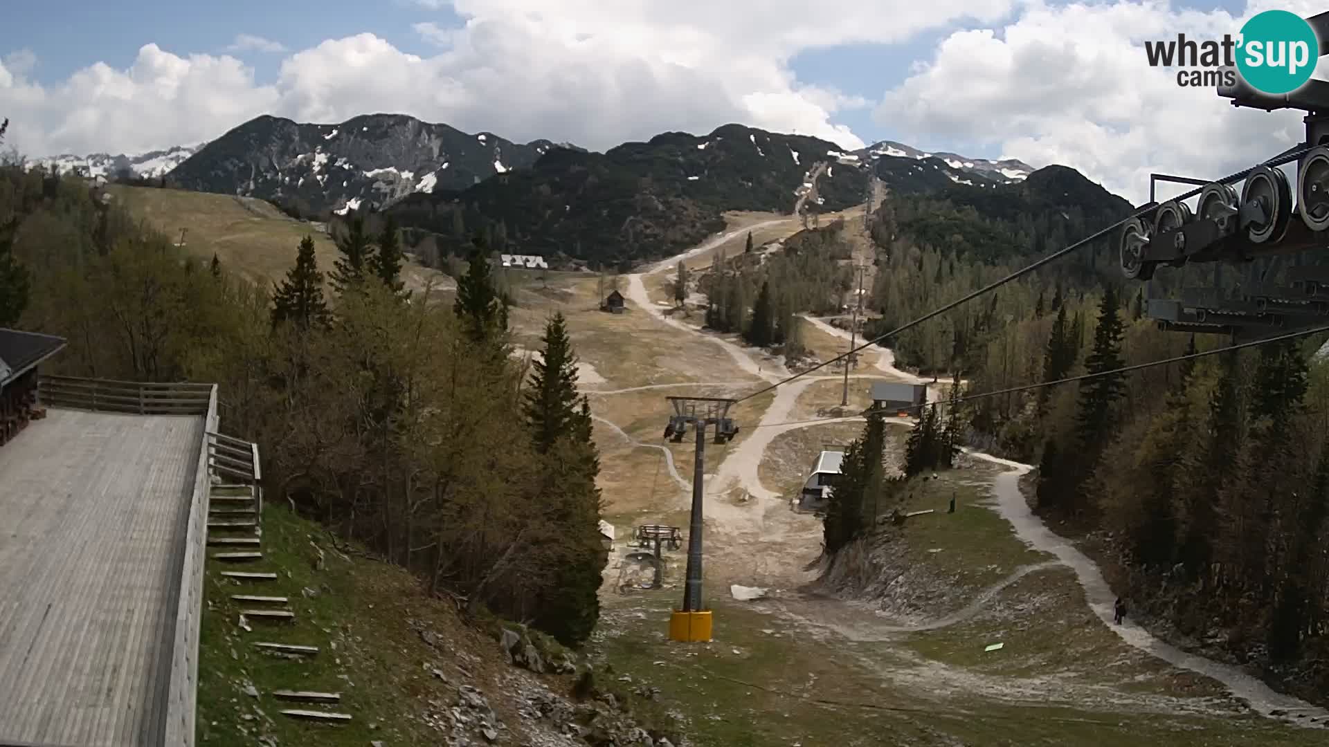 Vogel webcam en vivo – Brunarica – Eslovenia