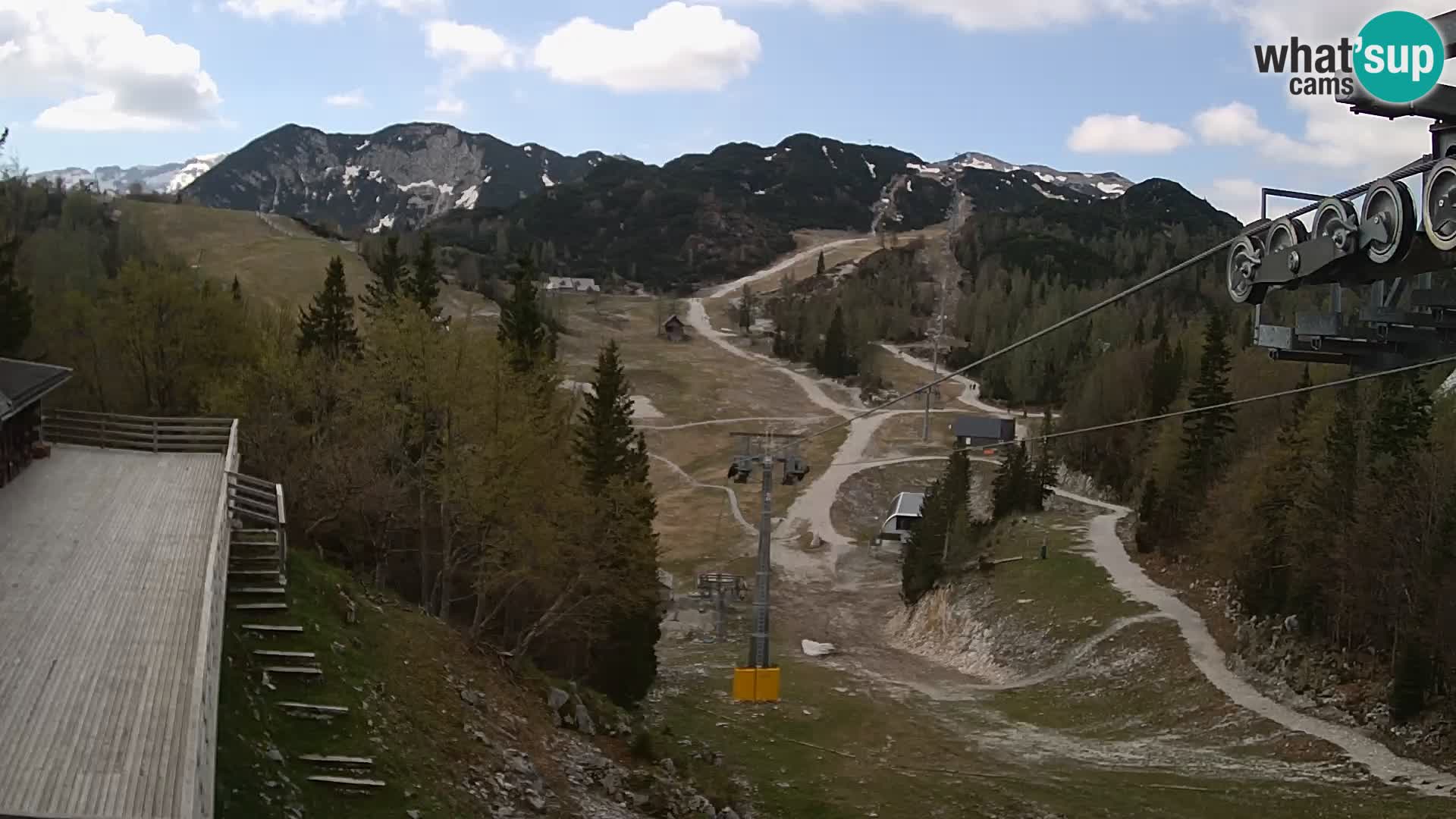 Vogel webcam en vivo – Brunarica – Eslovenia
