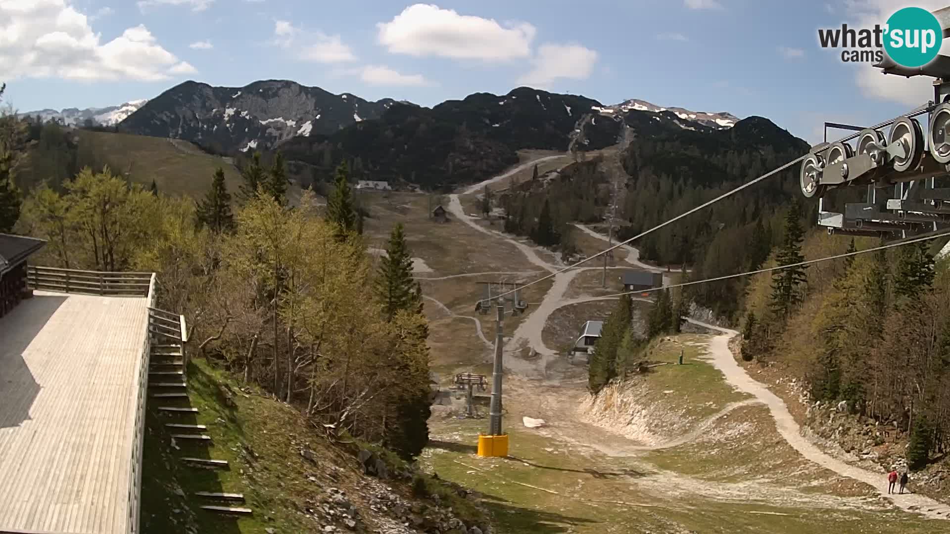 Vogel webcam en vivo – Brunarica – Eslovenia