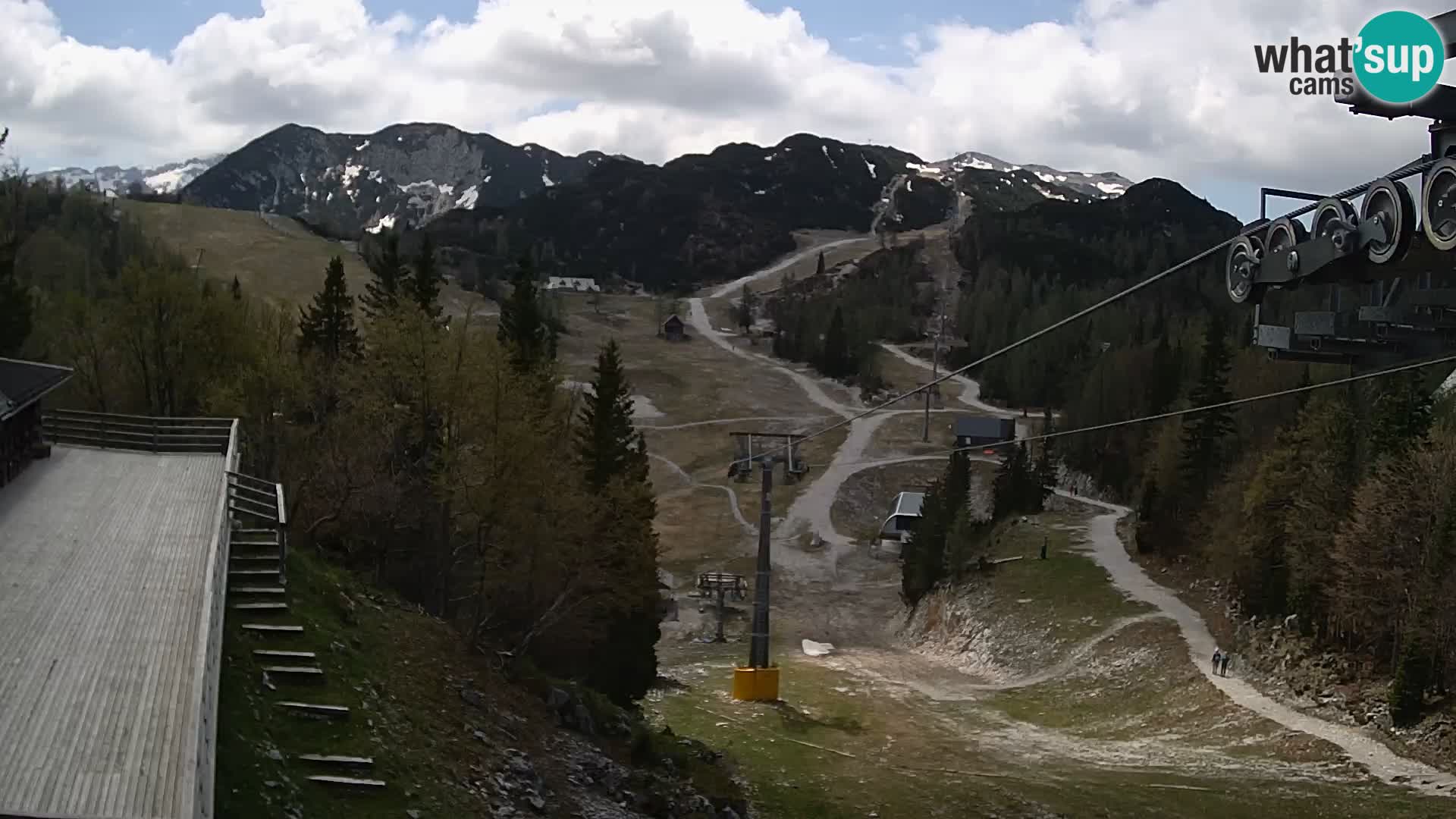 Vogel spletna kamera – Brunarica – Bohinj