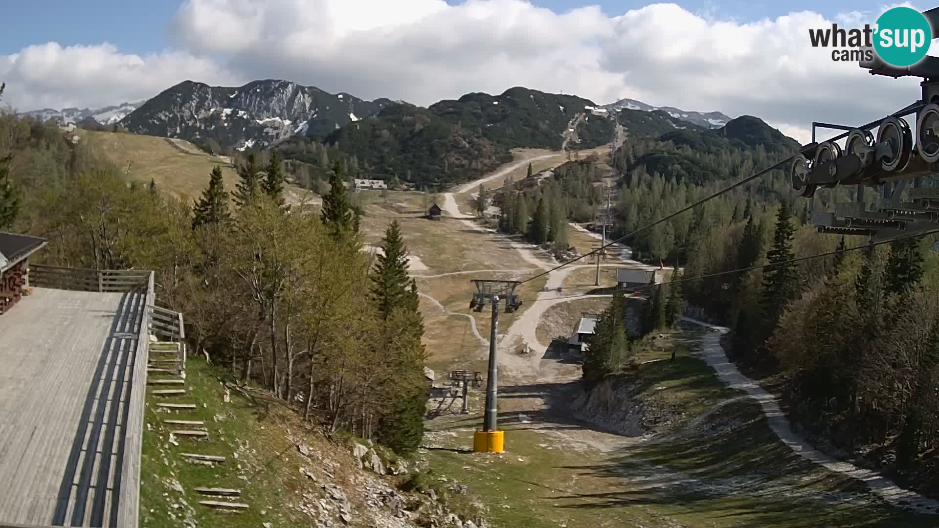 Vogel webcam en vivo – Brunarica – Eslovenia