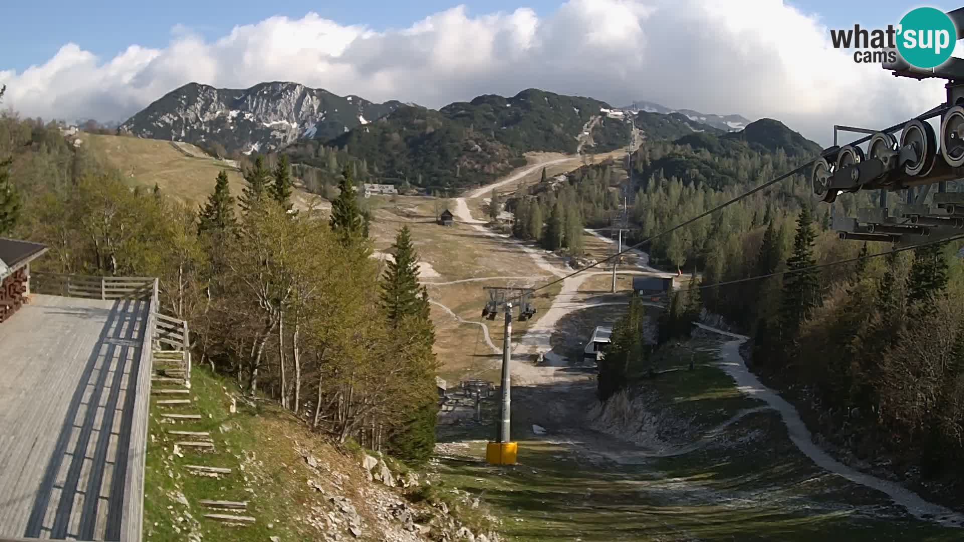 Vogel spletna kamera – Brunarica – Bohinj