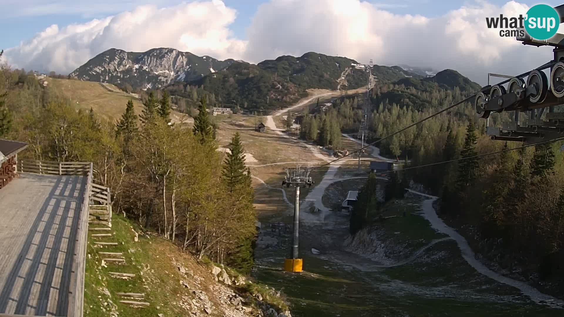 Vogel webcam livecam – Brunarica – Slovenia