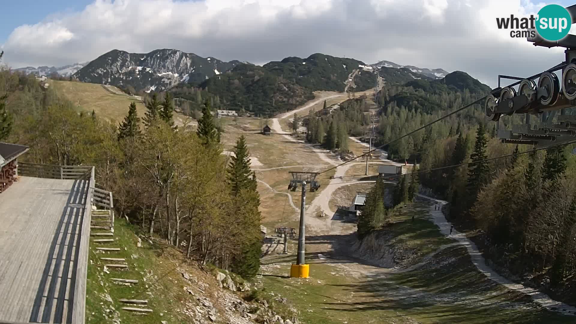 Vogel webcam en vivo – Brunarica – Eslovenia
