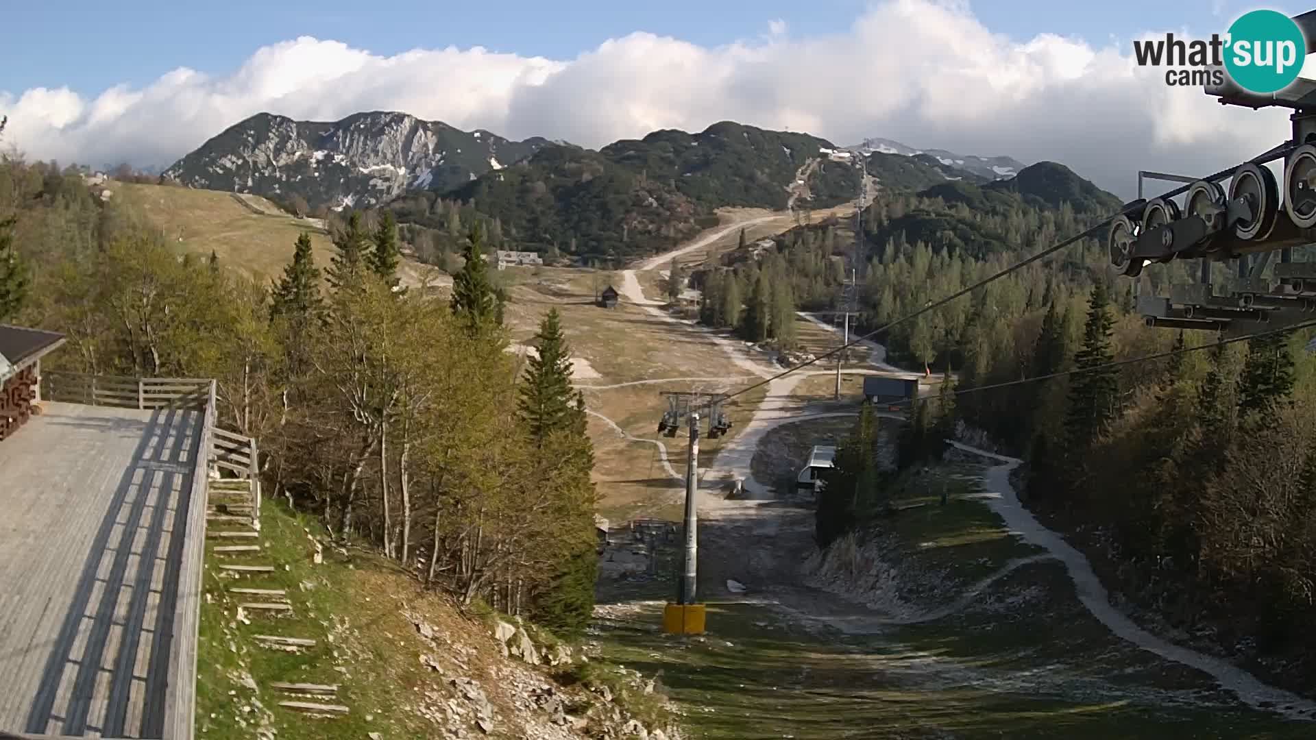 Vogel webcam en vivo – Brunarica – Eslovenia