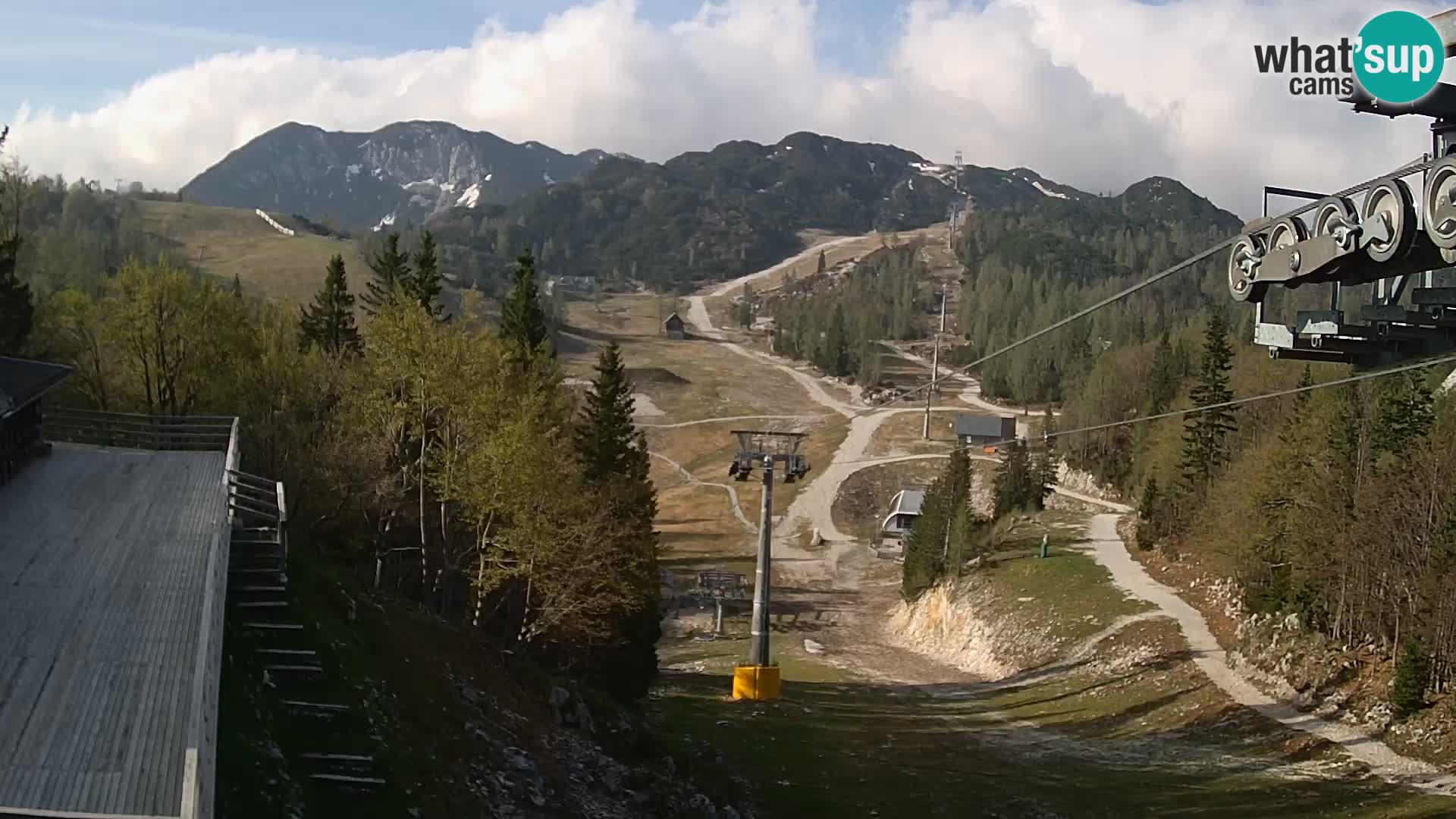 Vogel webcam en vivo – Brunarica – Eslovenia