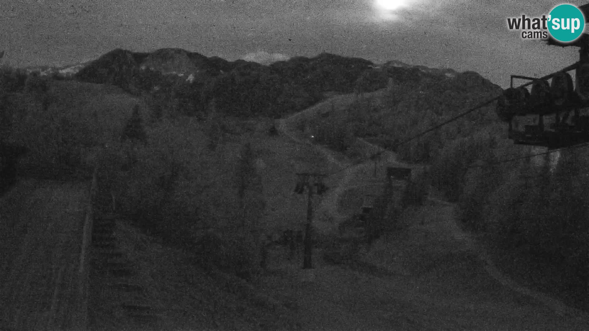 Vogel webcam livecam – Brunarica – Slovenia