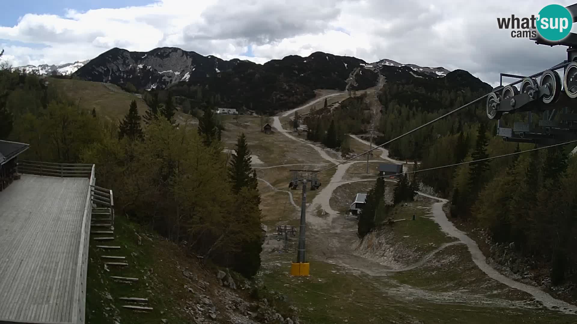 Vogel webcam livecam – Brunarica – Slovenia