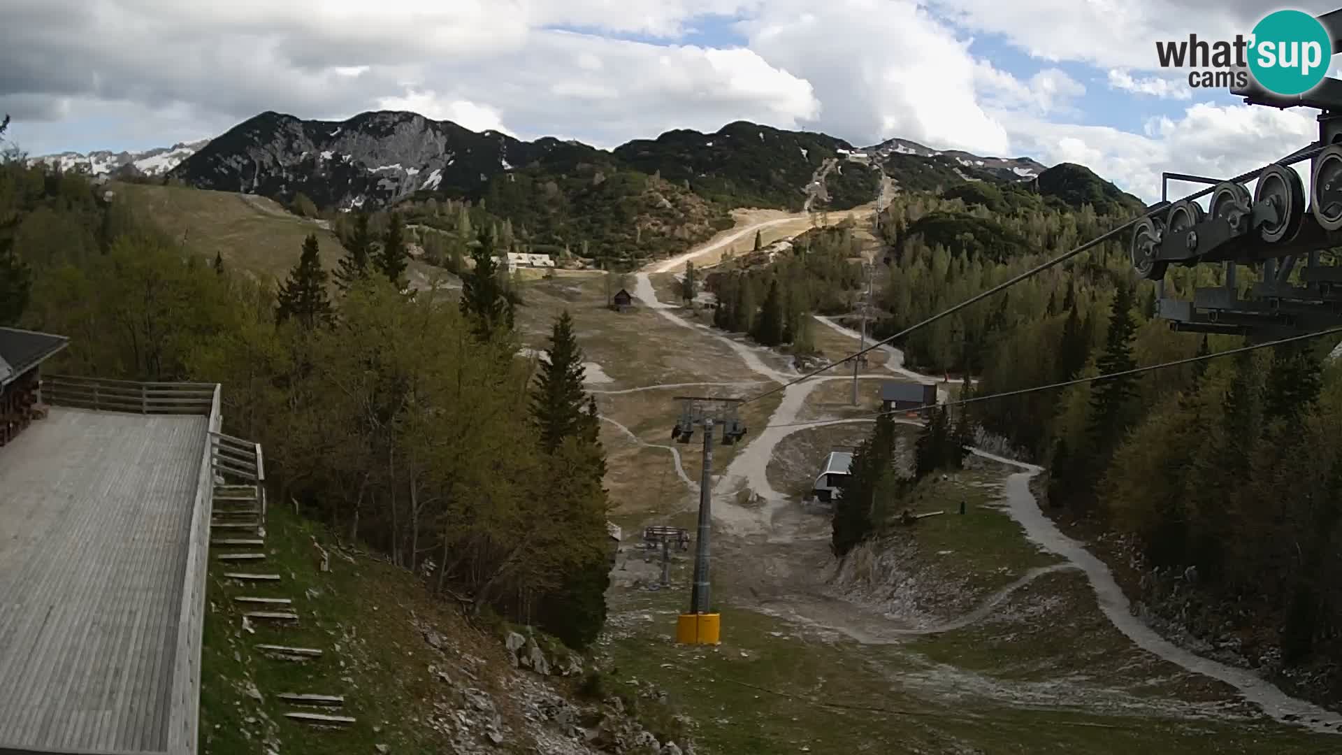 Vogel webcam livecam – Brunarica – Slovenia