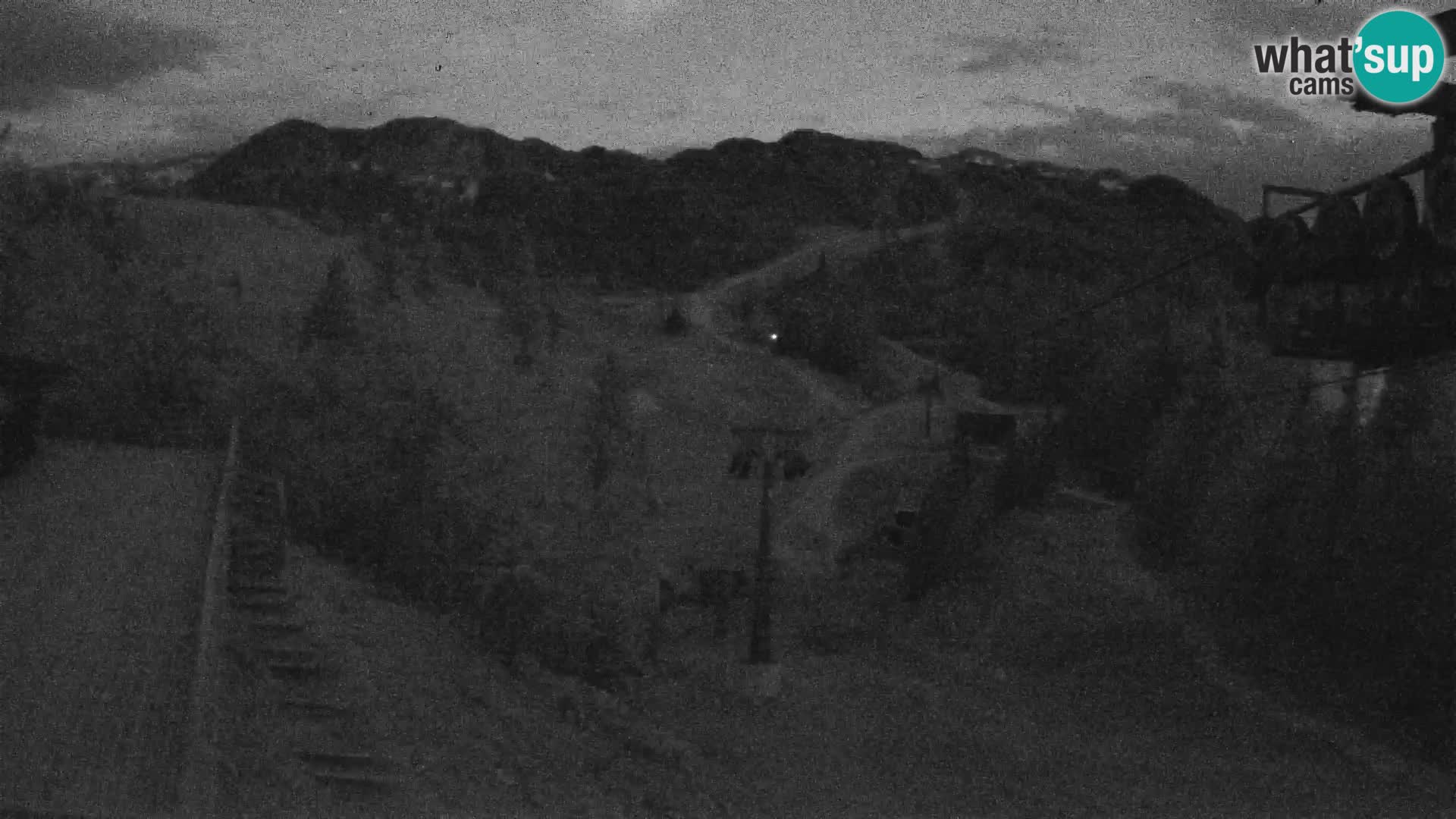 Vogel webcam livecam – Brunarica – Slovenia