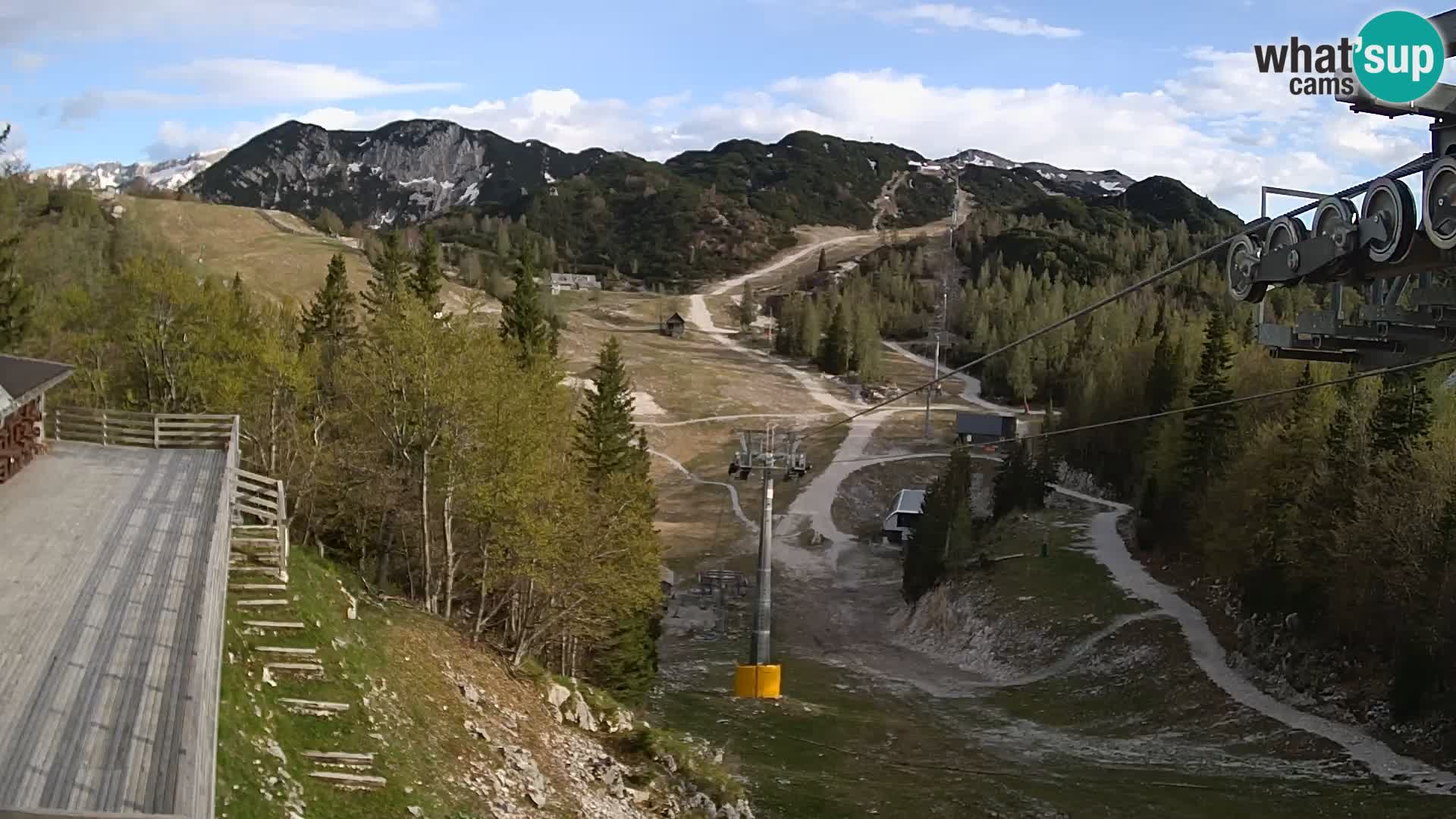 Vogel webcam livecam – Brunarica – Slovenia