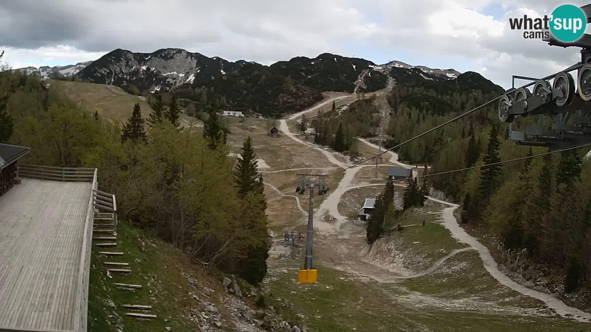 Vogel webcam livecam – Brunarica – Slovenia