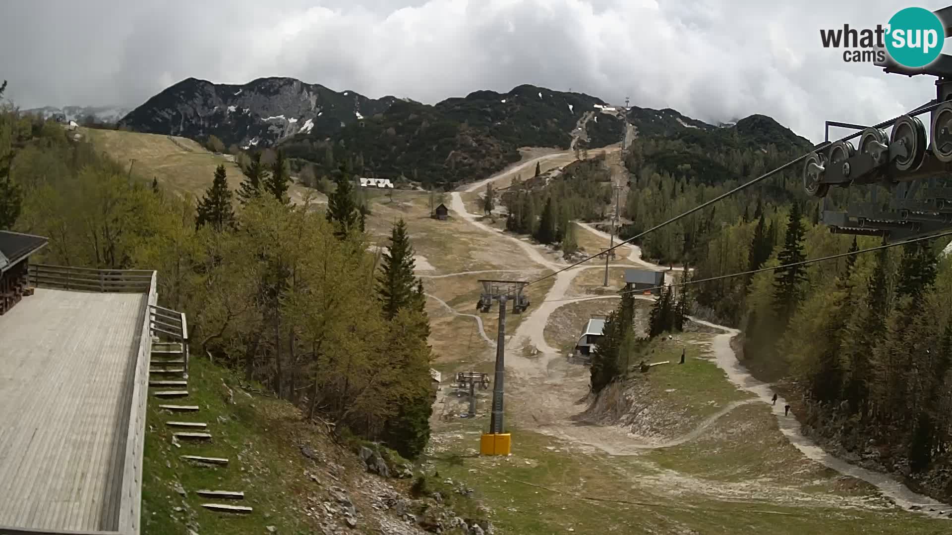 Vogel webcam livecam – Brunarica – Slovenia