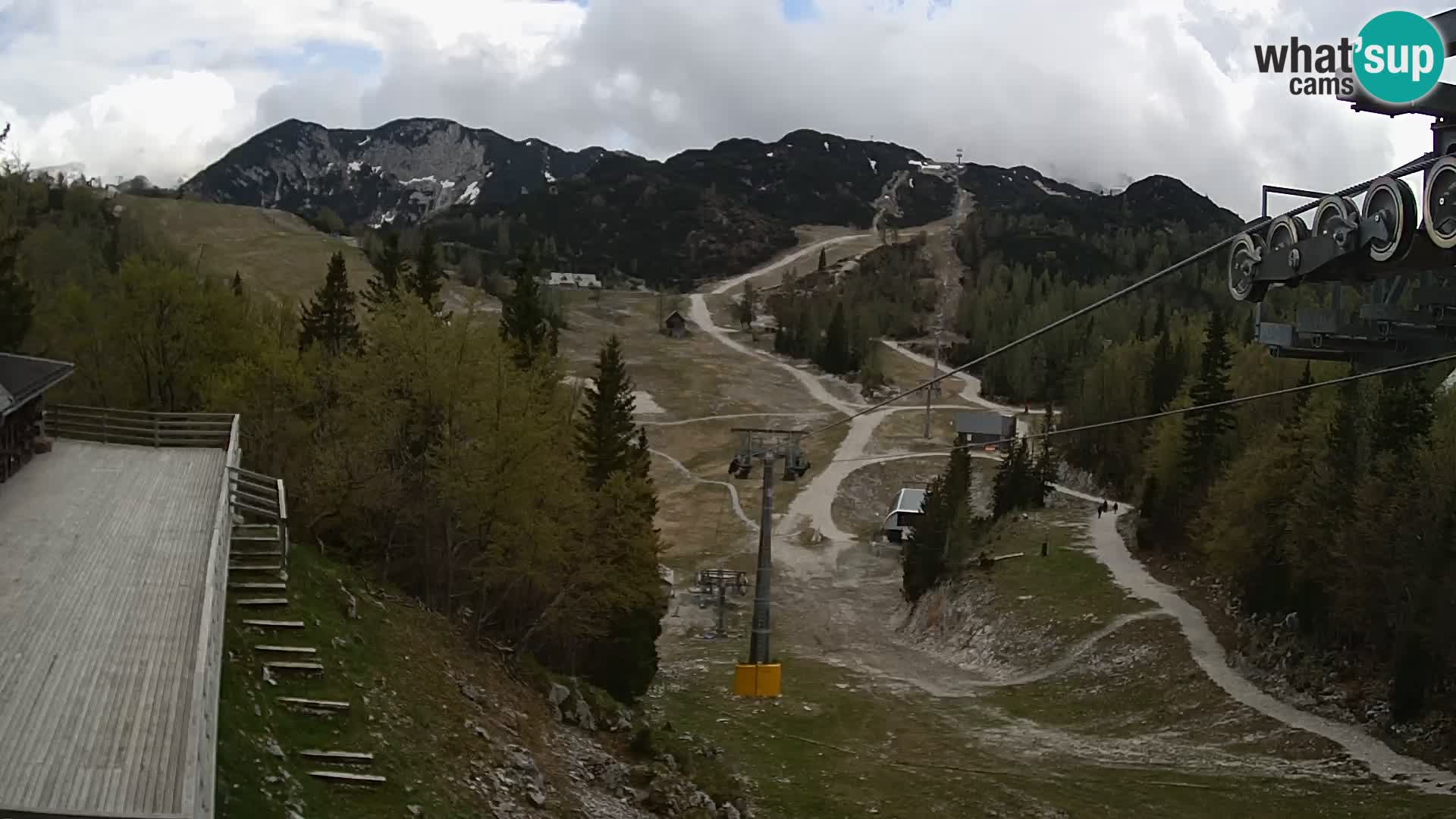Vogel webcam en vivo – Brunarica – Eslovenia