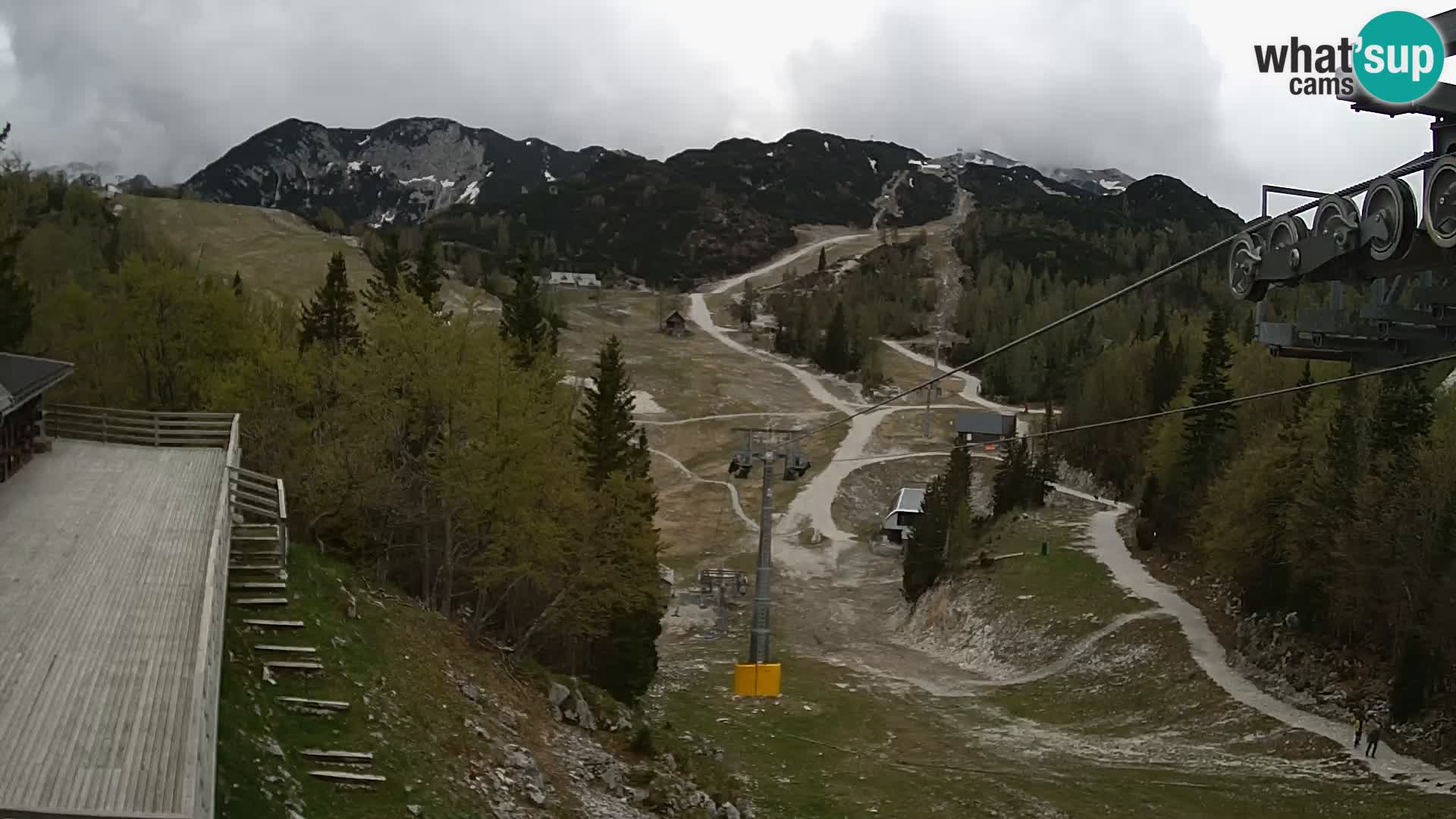 Vogel webcam livecam – Brunarica – Slovenia