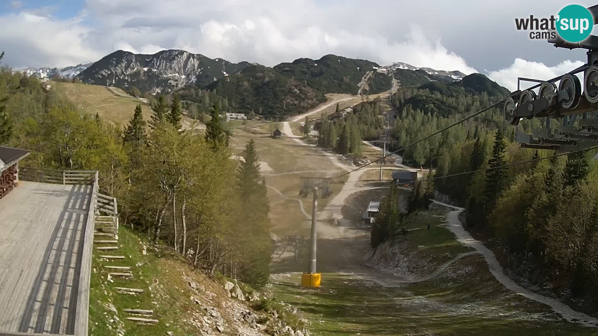 Vogel webcam en vivo – Brunarica – Eslovenia