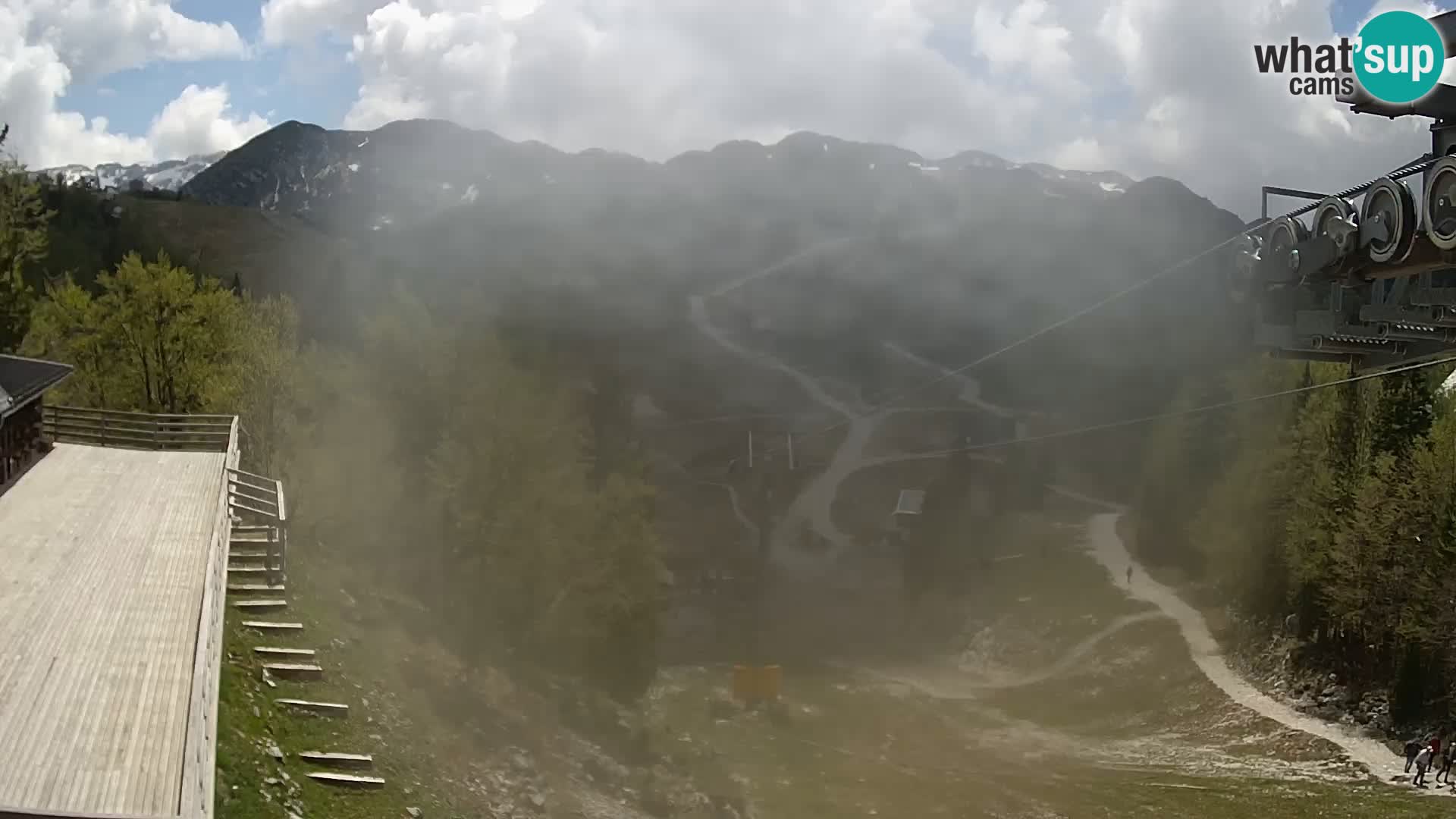 Vogel webcam livecam – Brunarica – Slovenia