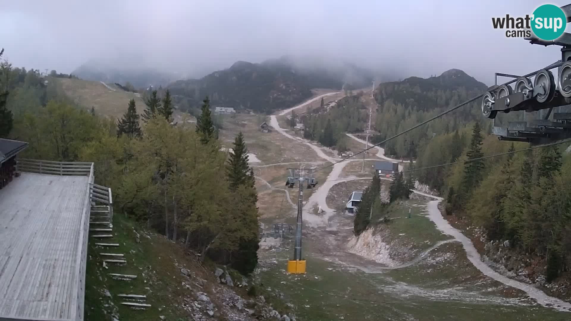 Vogel webcam livecam – Brunarica – Slovenia